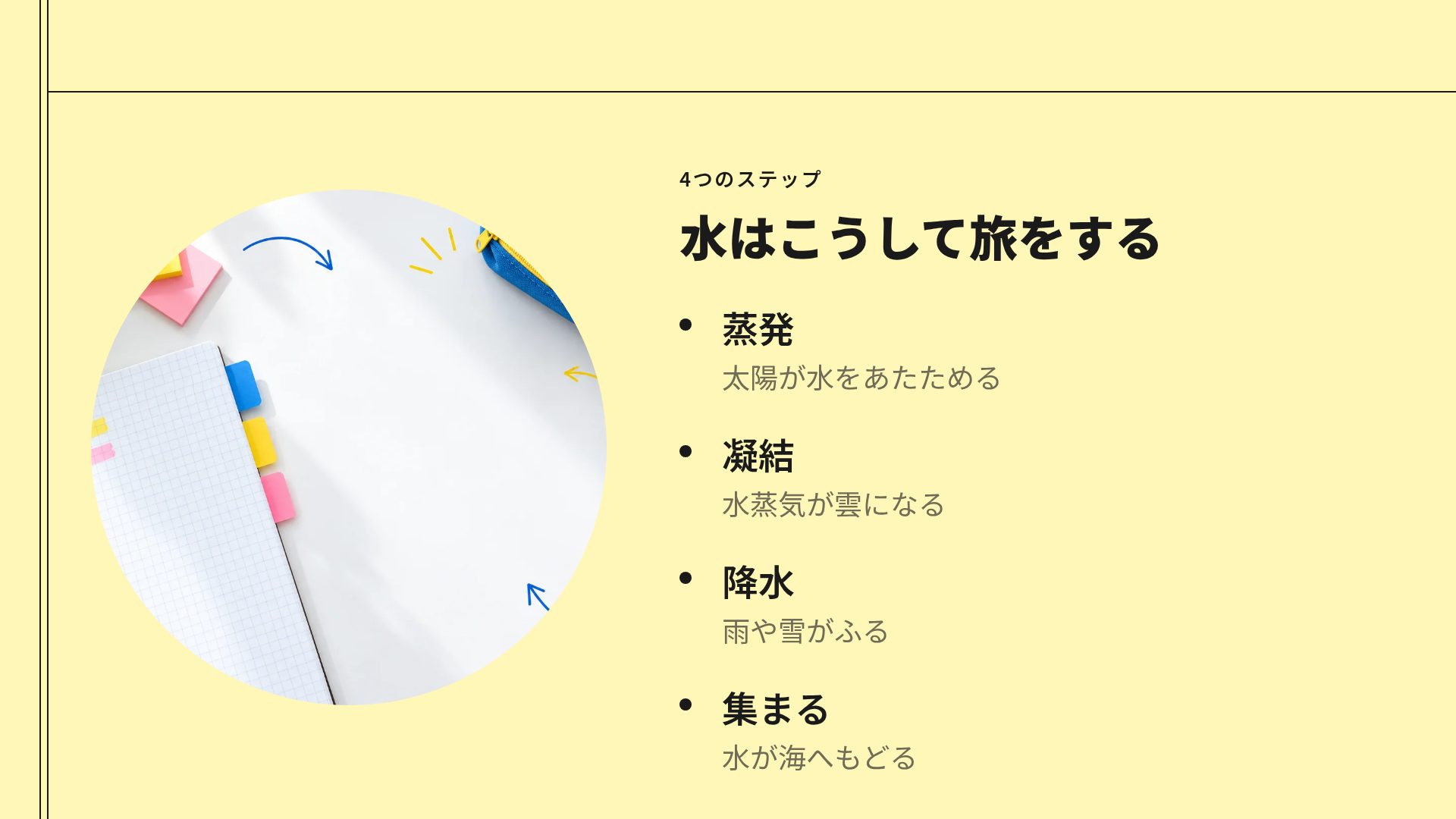 シンプルイエロー スライド 6