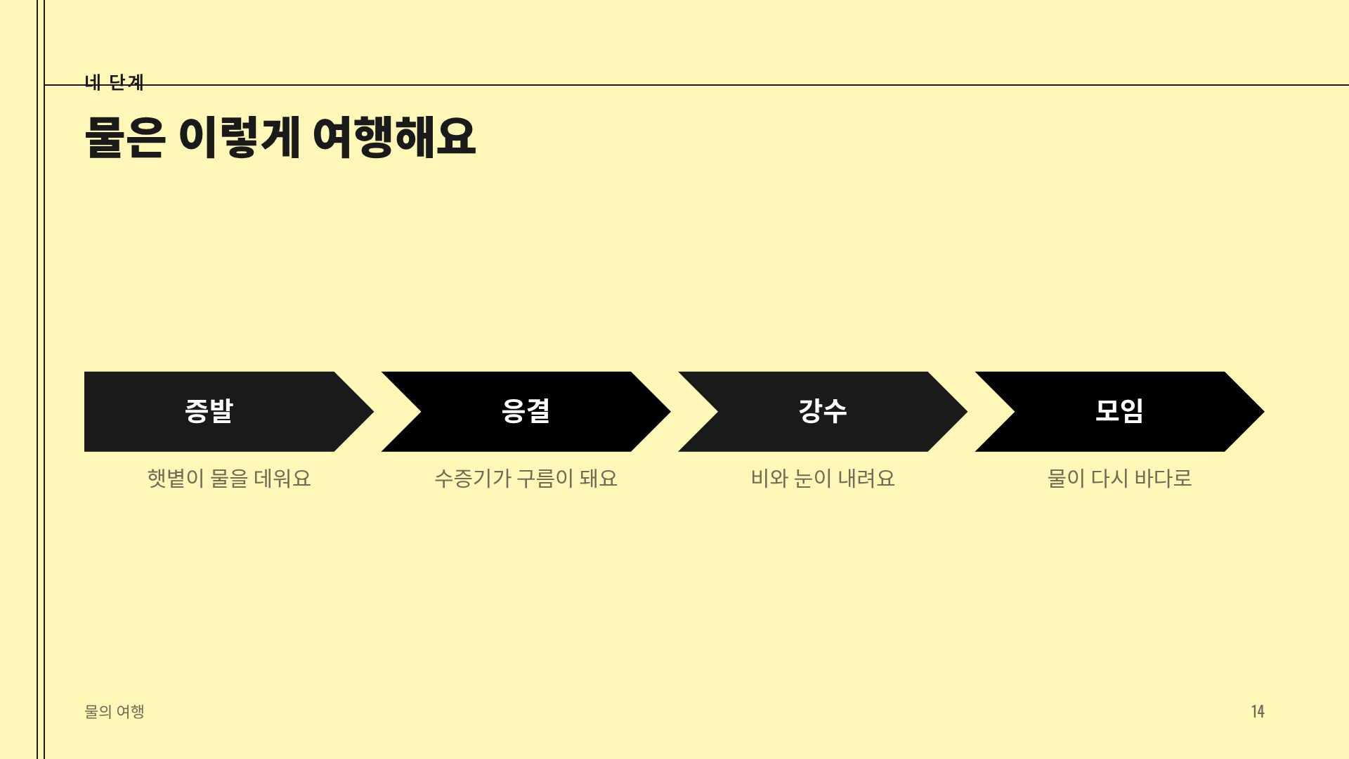 심플 옐로 12번째 슬라이드