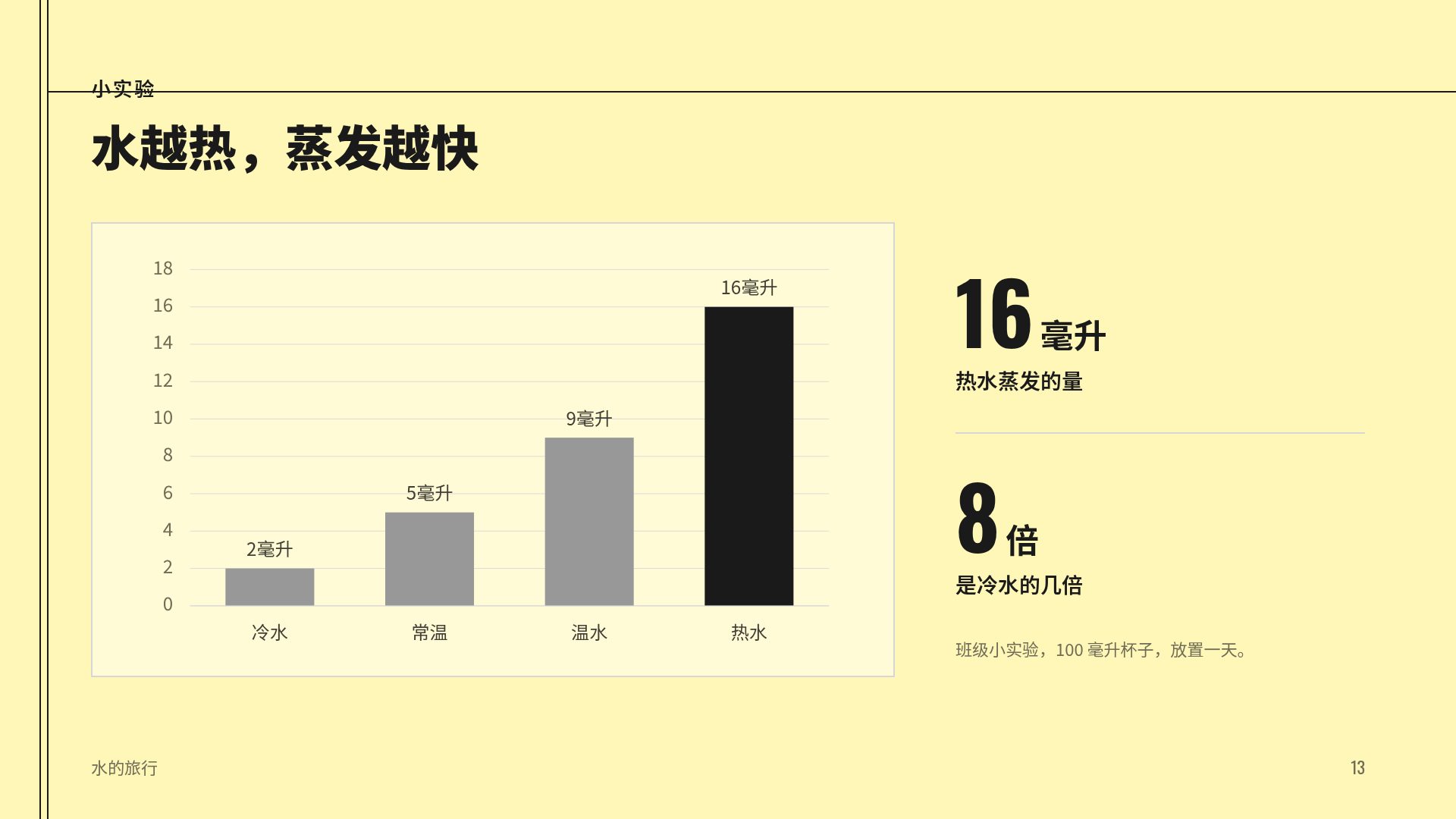 简约黄 第 16 页