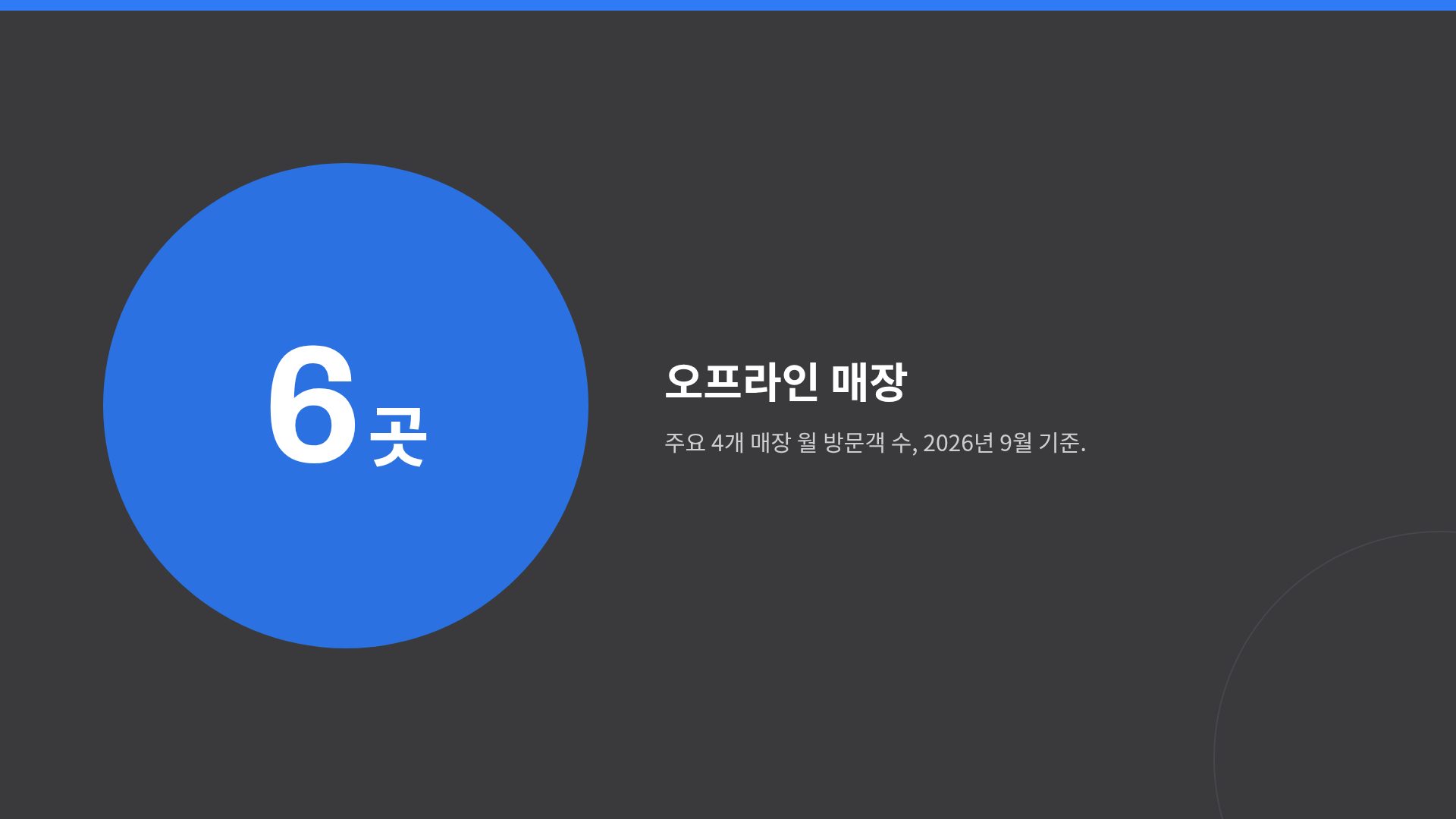 스케이트 진 10번째 슬라이드