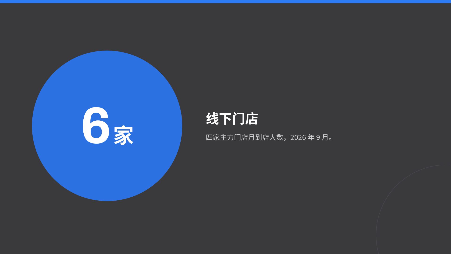 滑板杂志 第 10 页