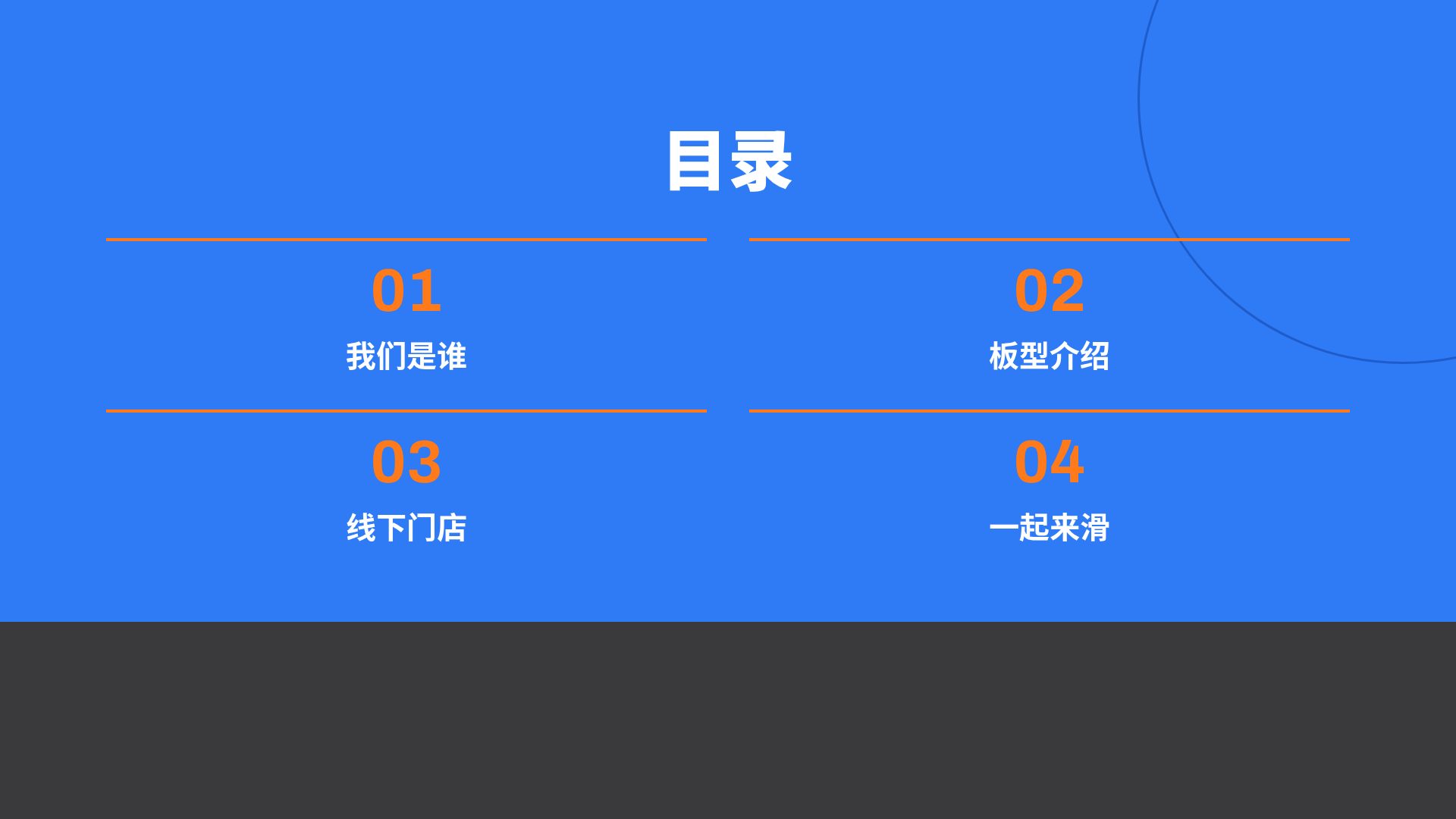 滑板杂志 第 3 页