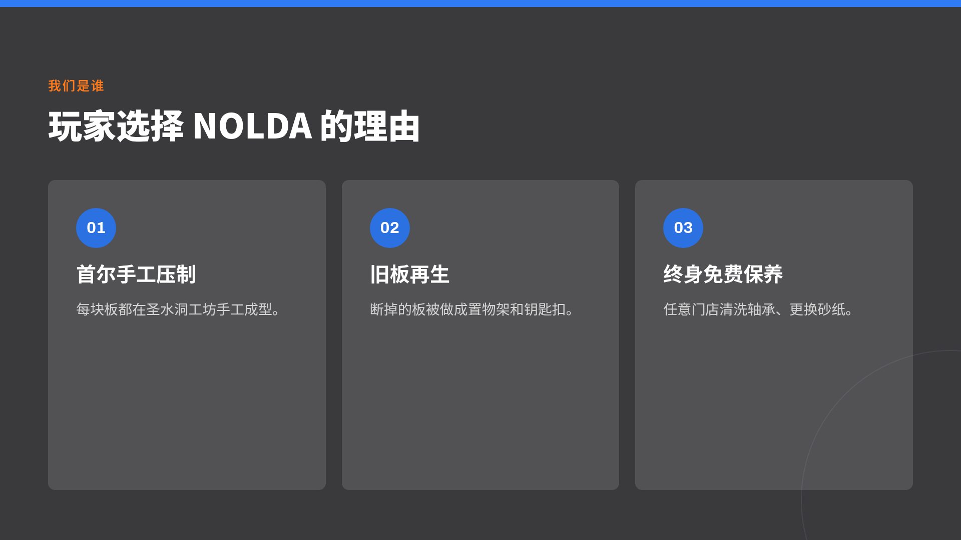 滑板杂志 第 5 页