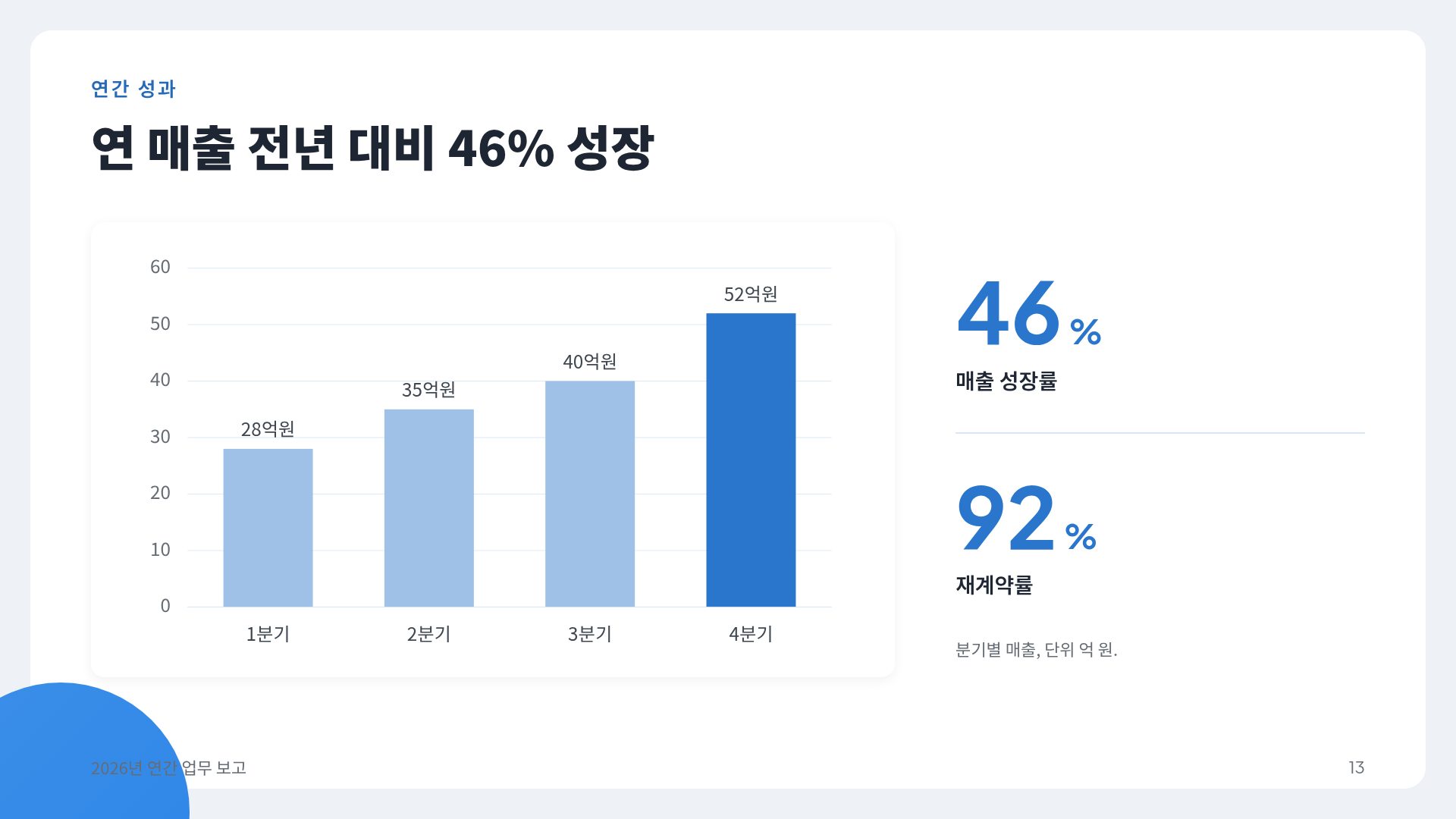 스카이 가이드 16번째 슬라이드