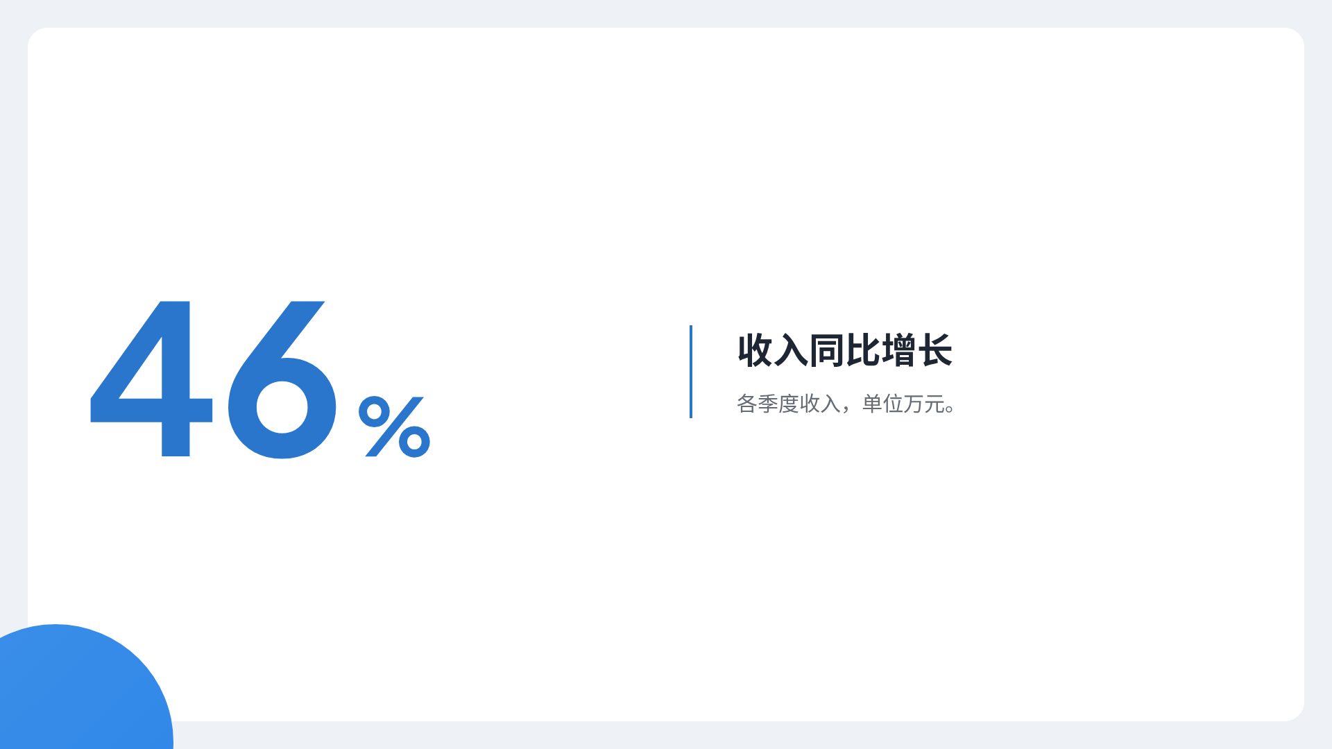 蓝天指南 第 10 页