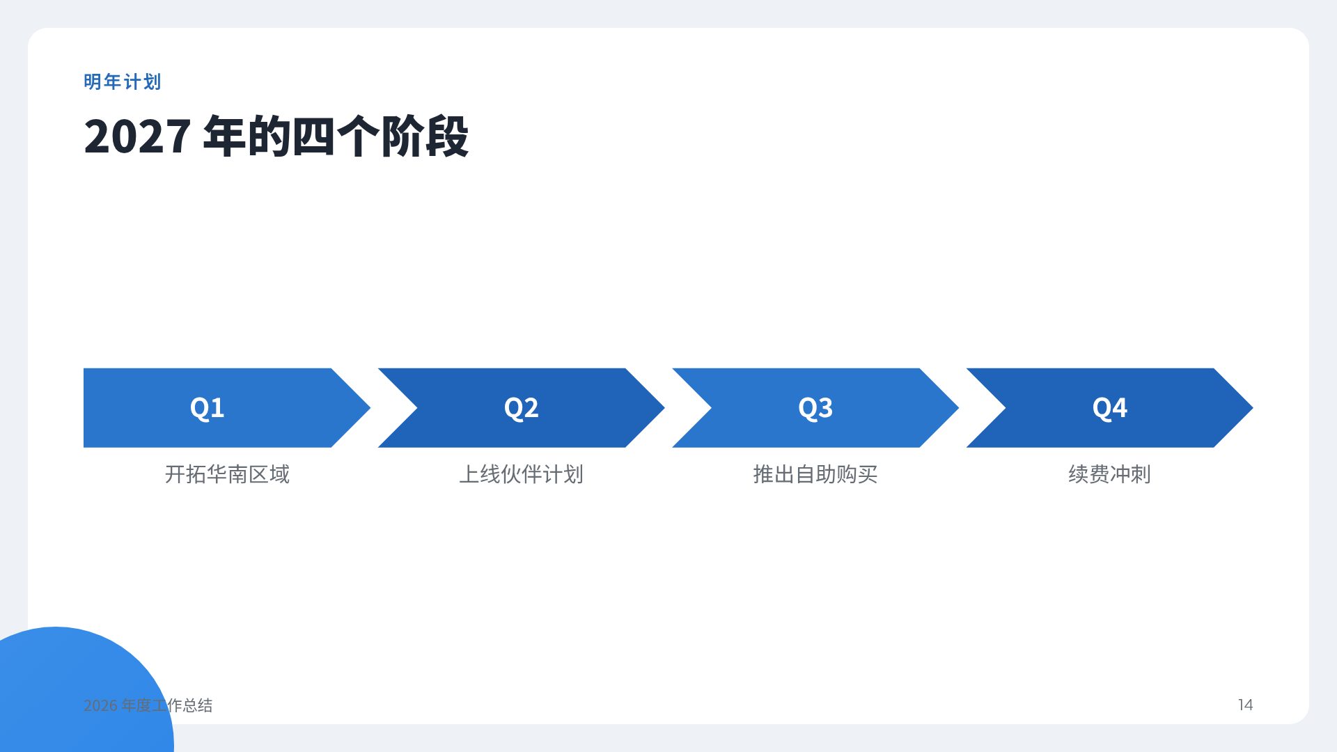 蓝天指南 第 12 页