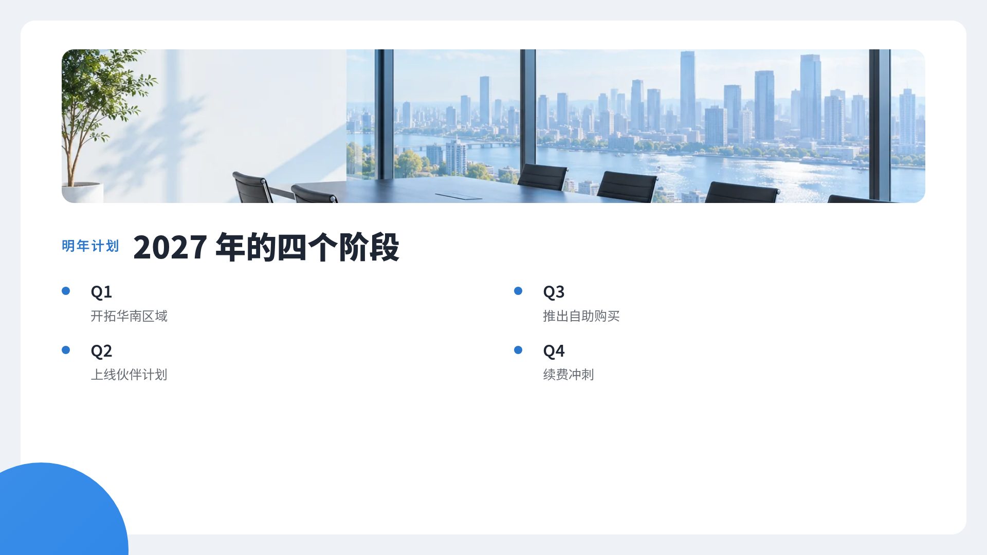 蓝天指南 第 6 页