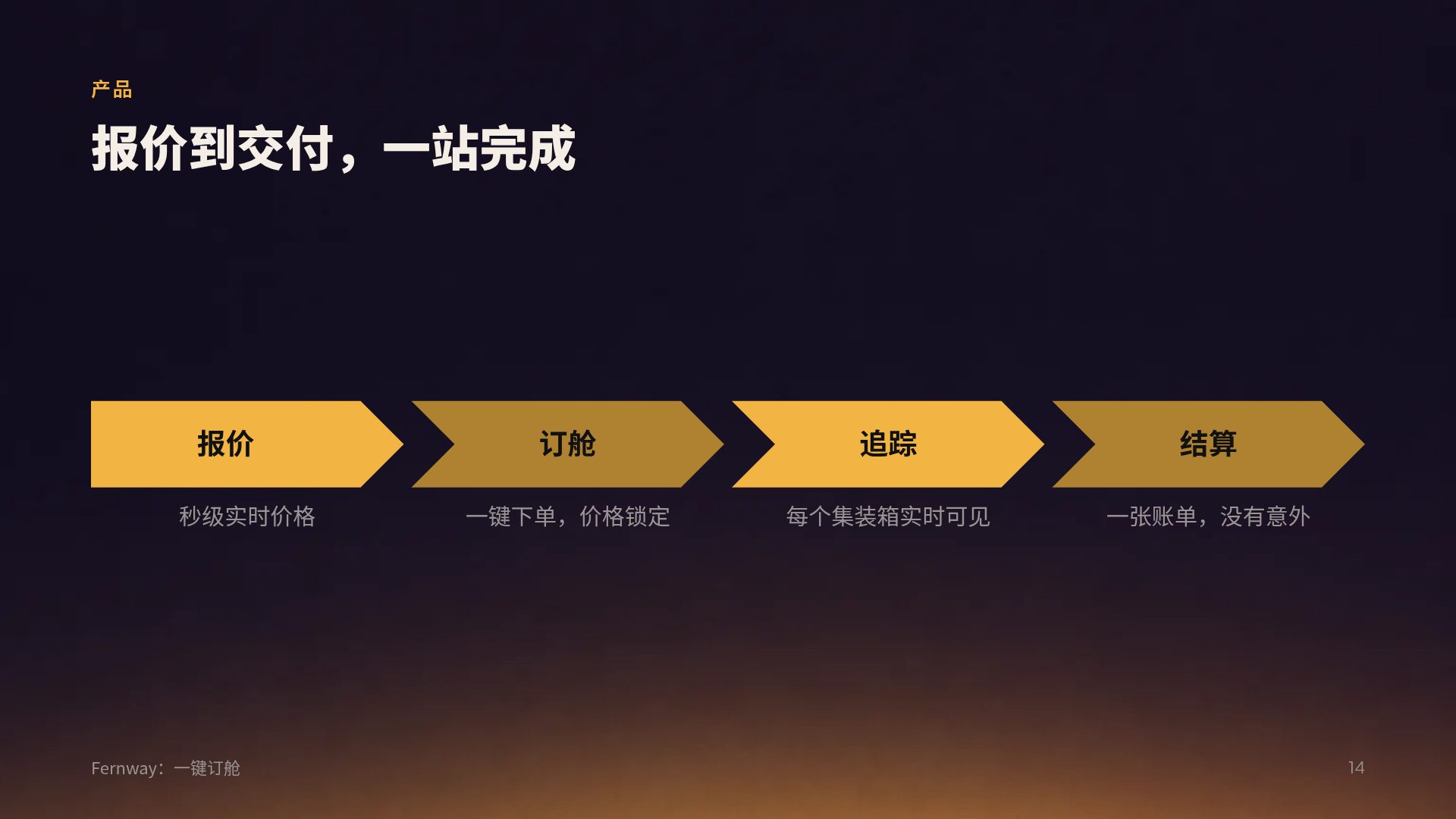 黄昏天际线 第 12 页