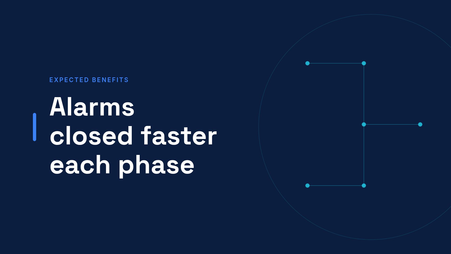 Smart Blueprint slide 9