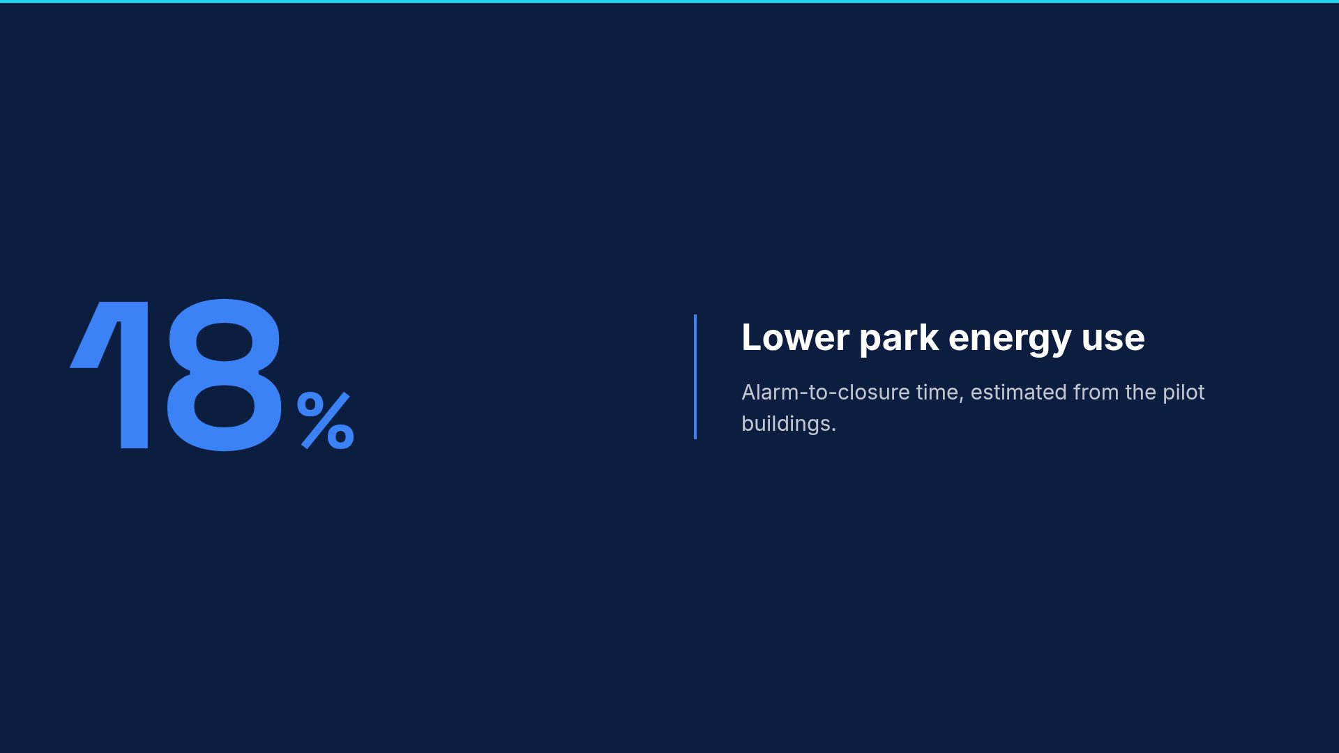 Smart Blueprint slide 10