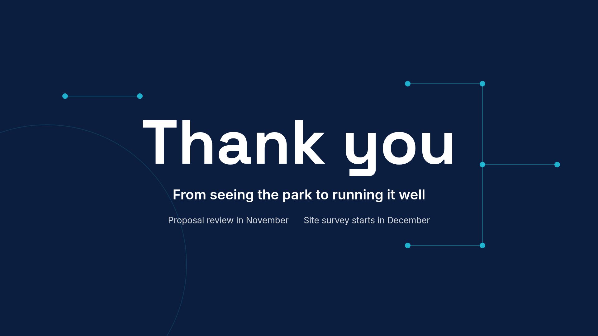 Smart Blueprint slide 18