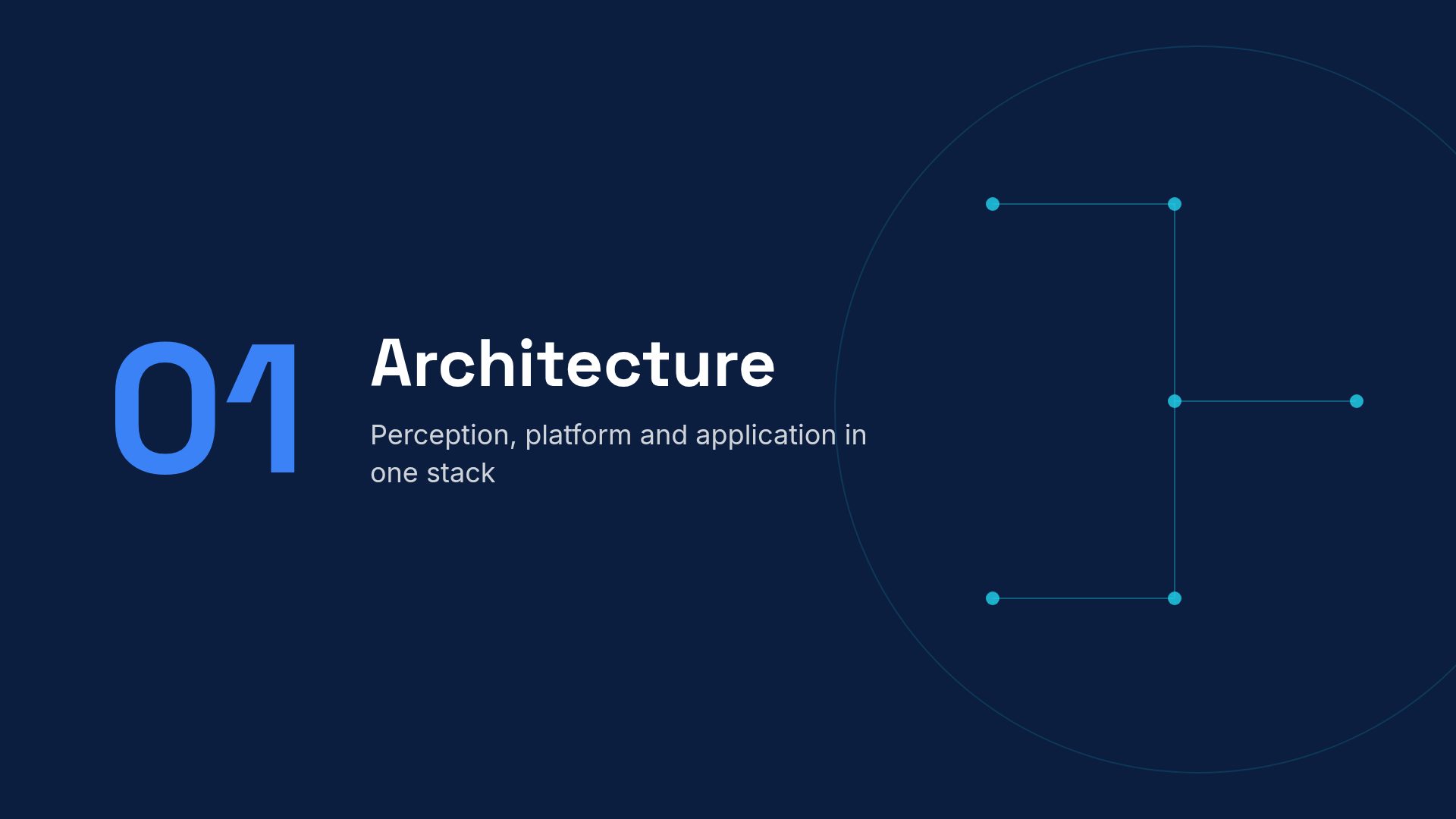 Smart Blueprint slide 4