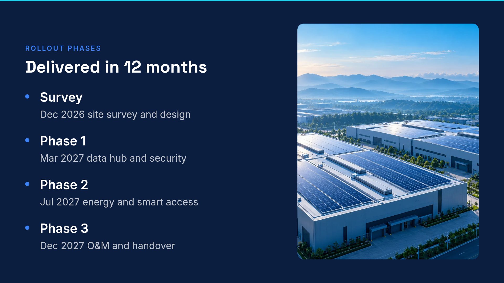 Smart Blueprint slide 6