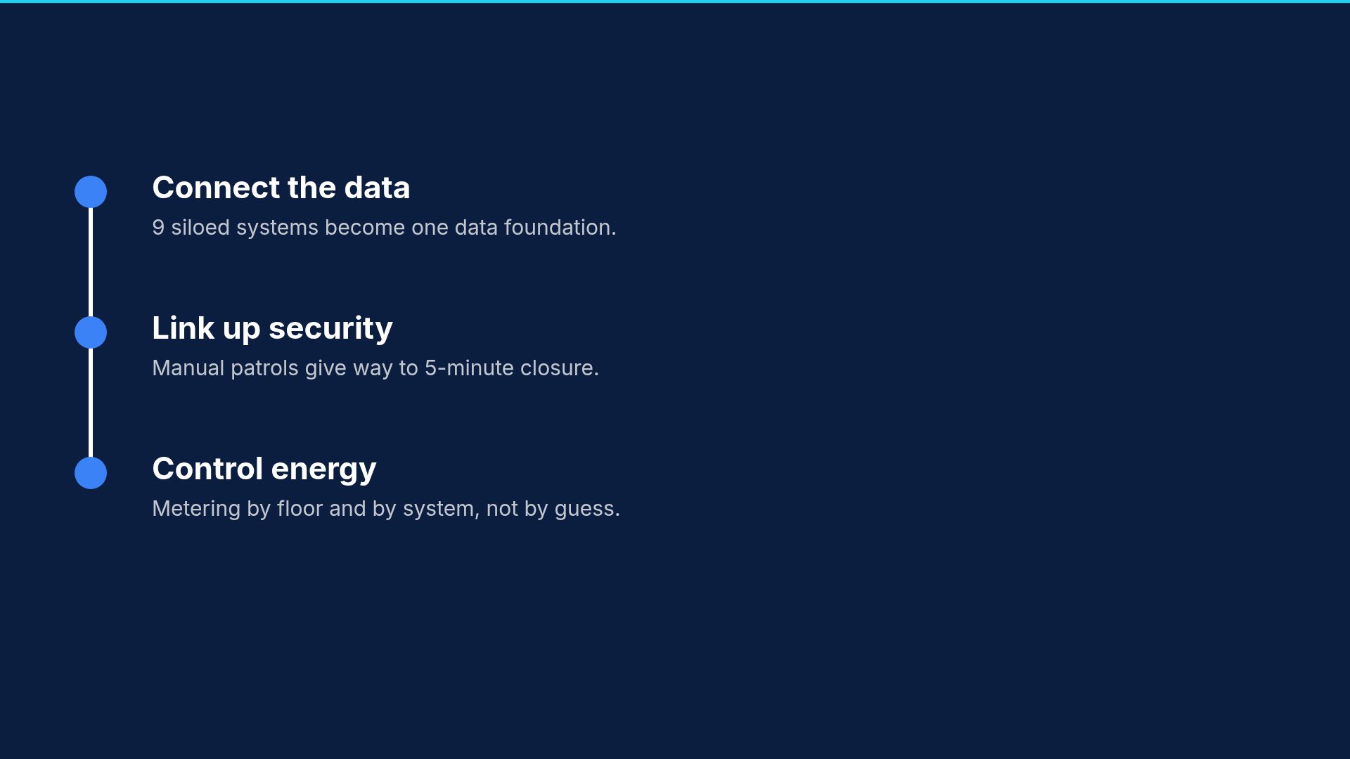 Smart Blueprint slide 17