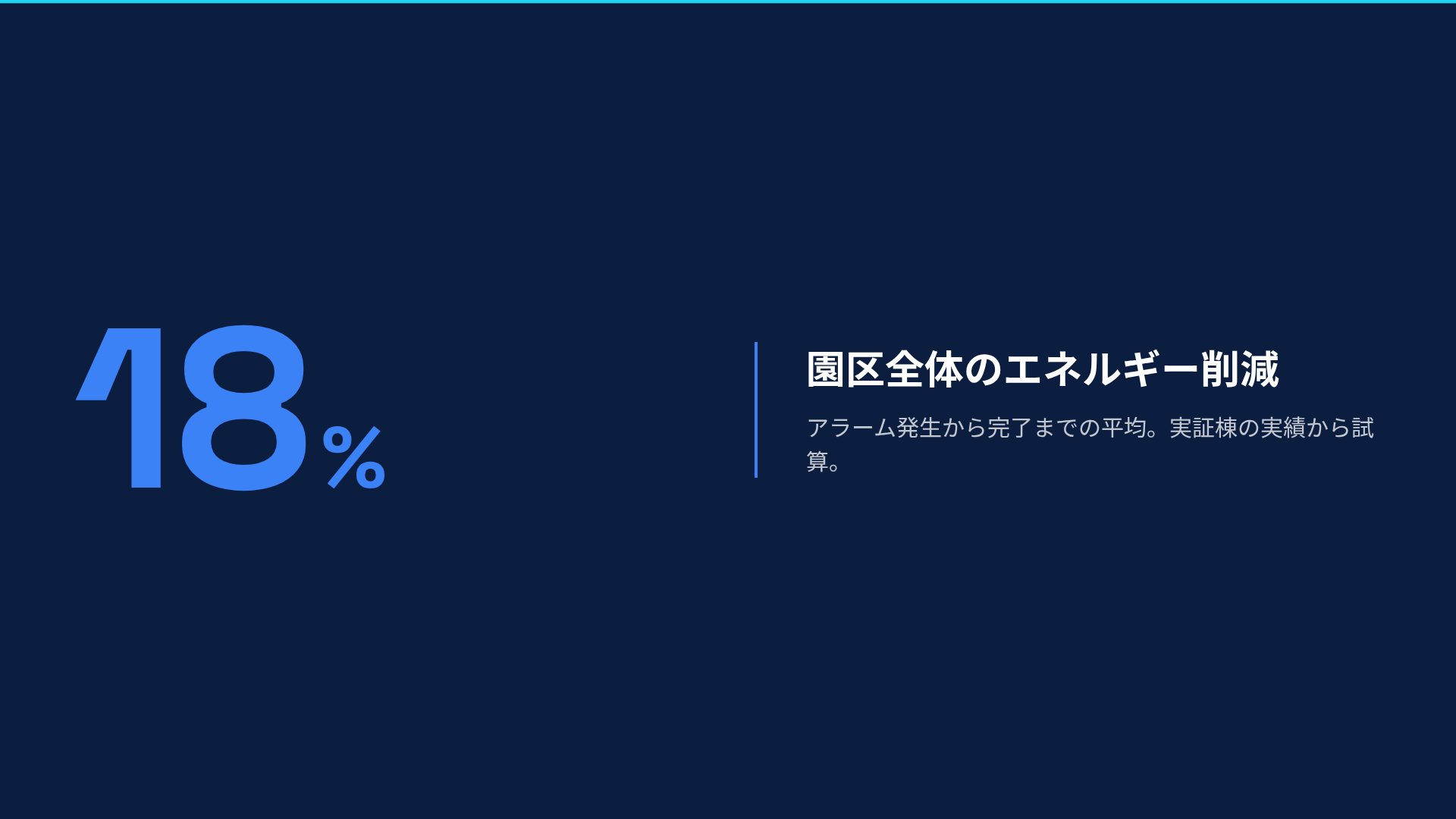 スマートブループリント スライド 10