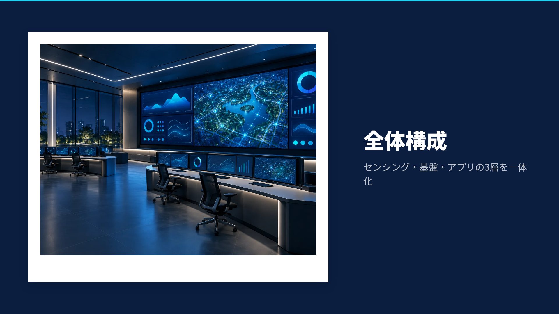 スマートブループリント スライド 13