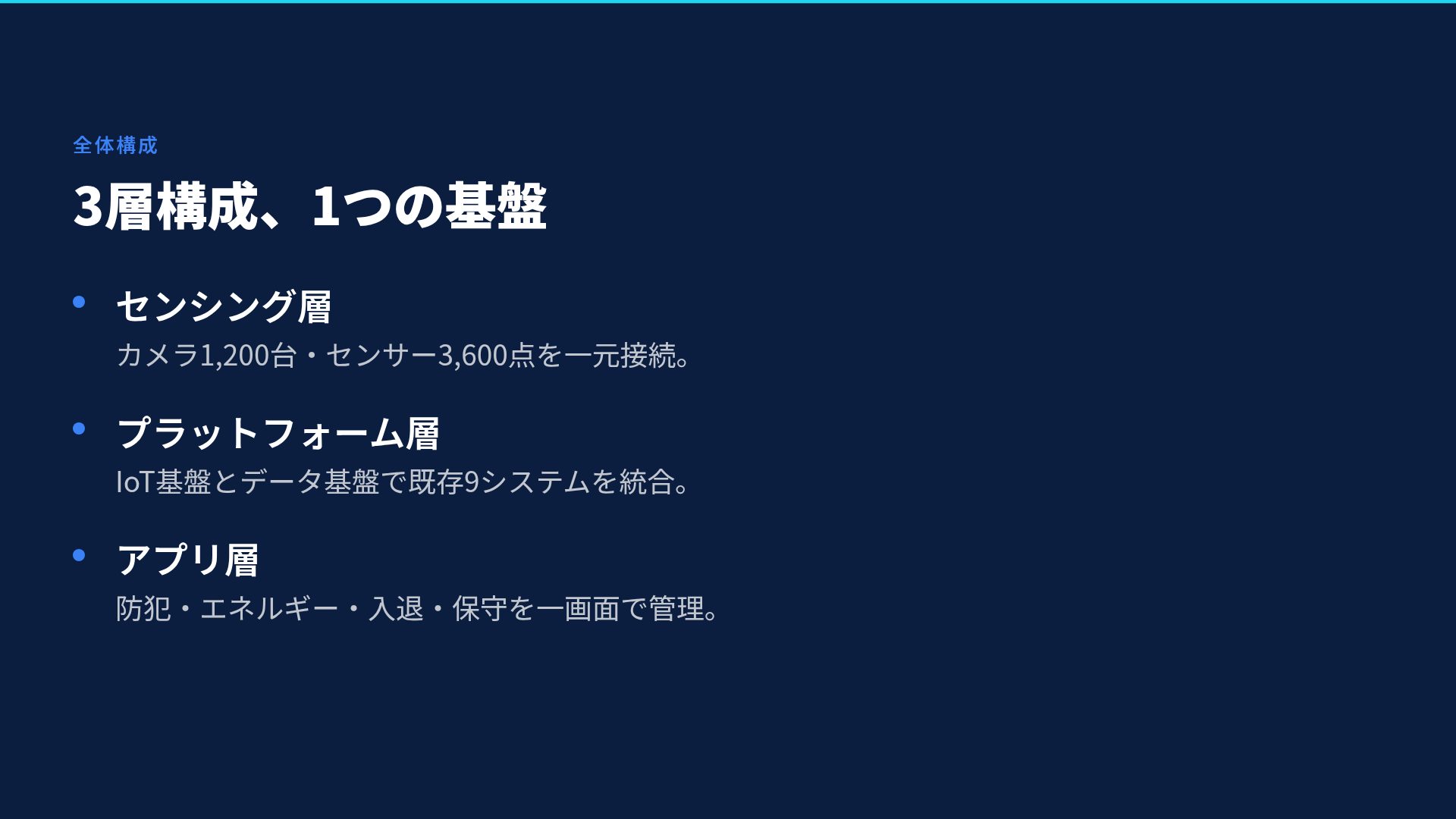スマートブループリント スライド 5