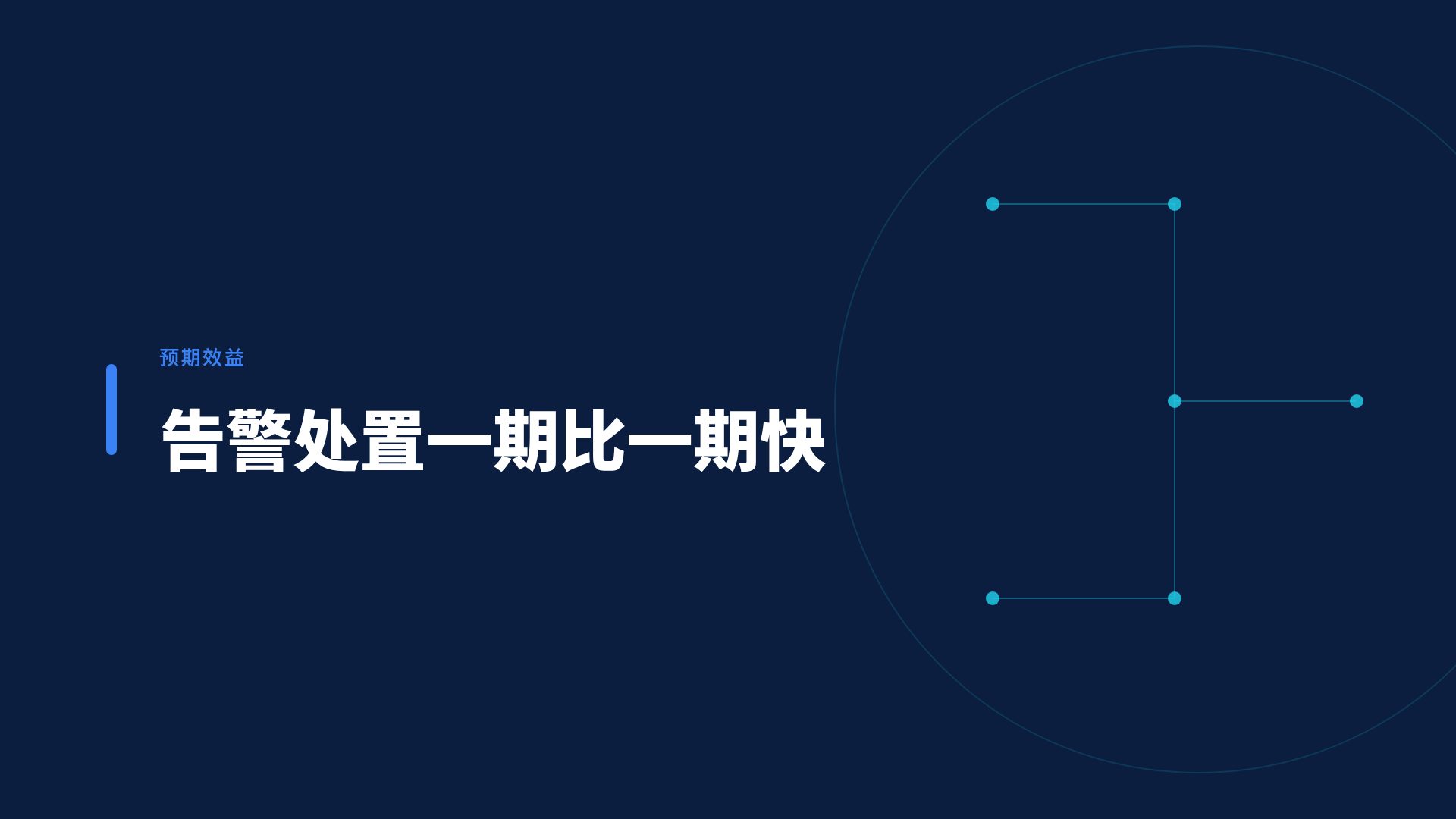 智慧蓝图 第 9 页