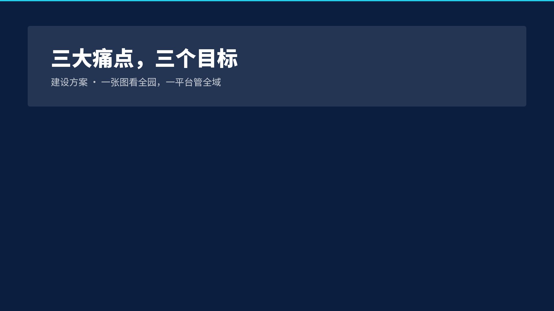 智慧蓝图 第 15 页