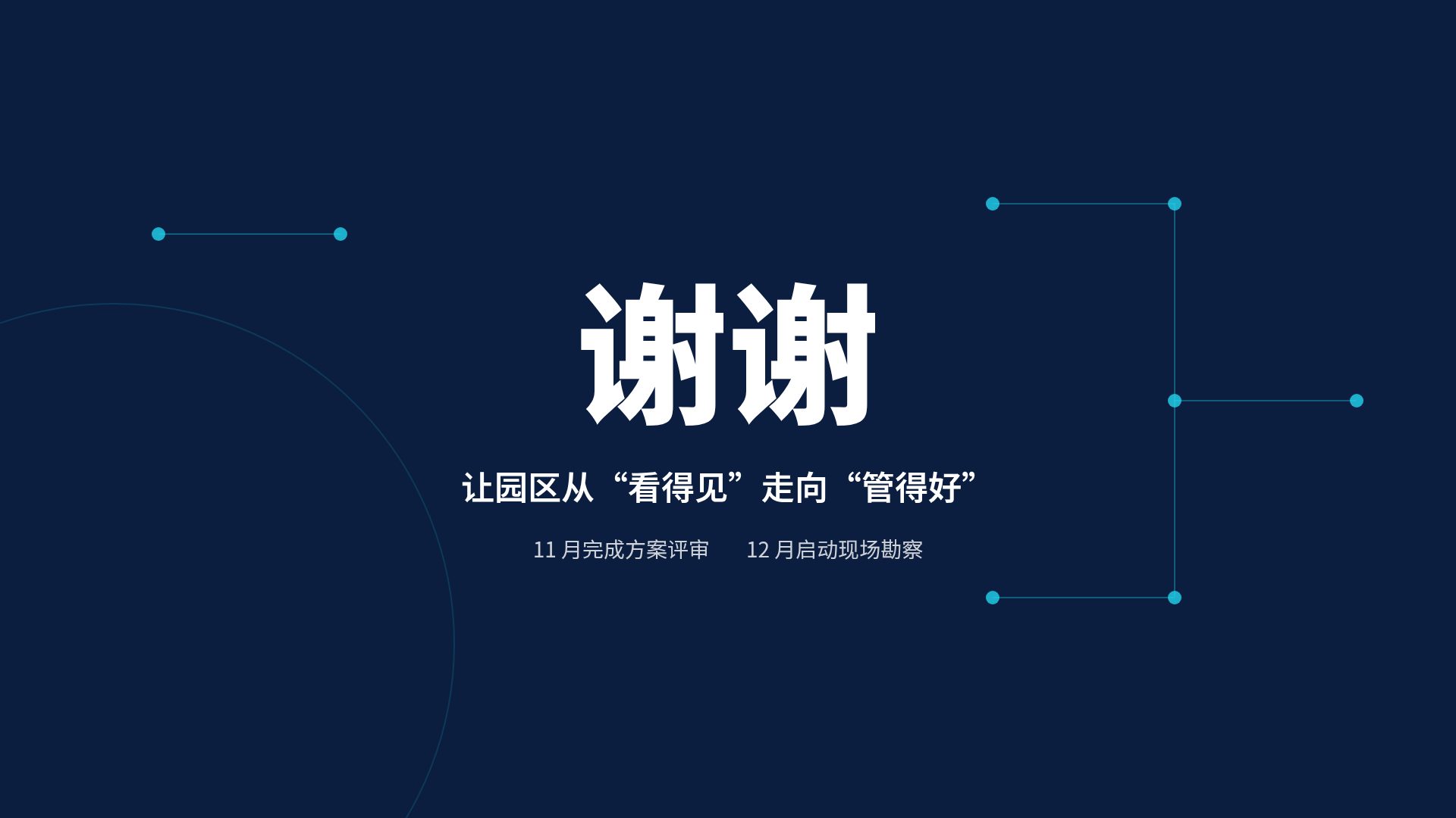 智慧蓝图 第 18 页