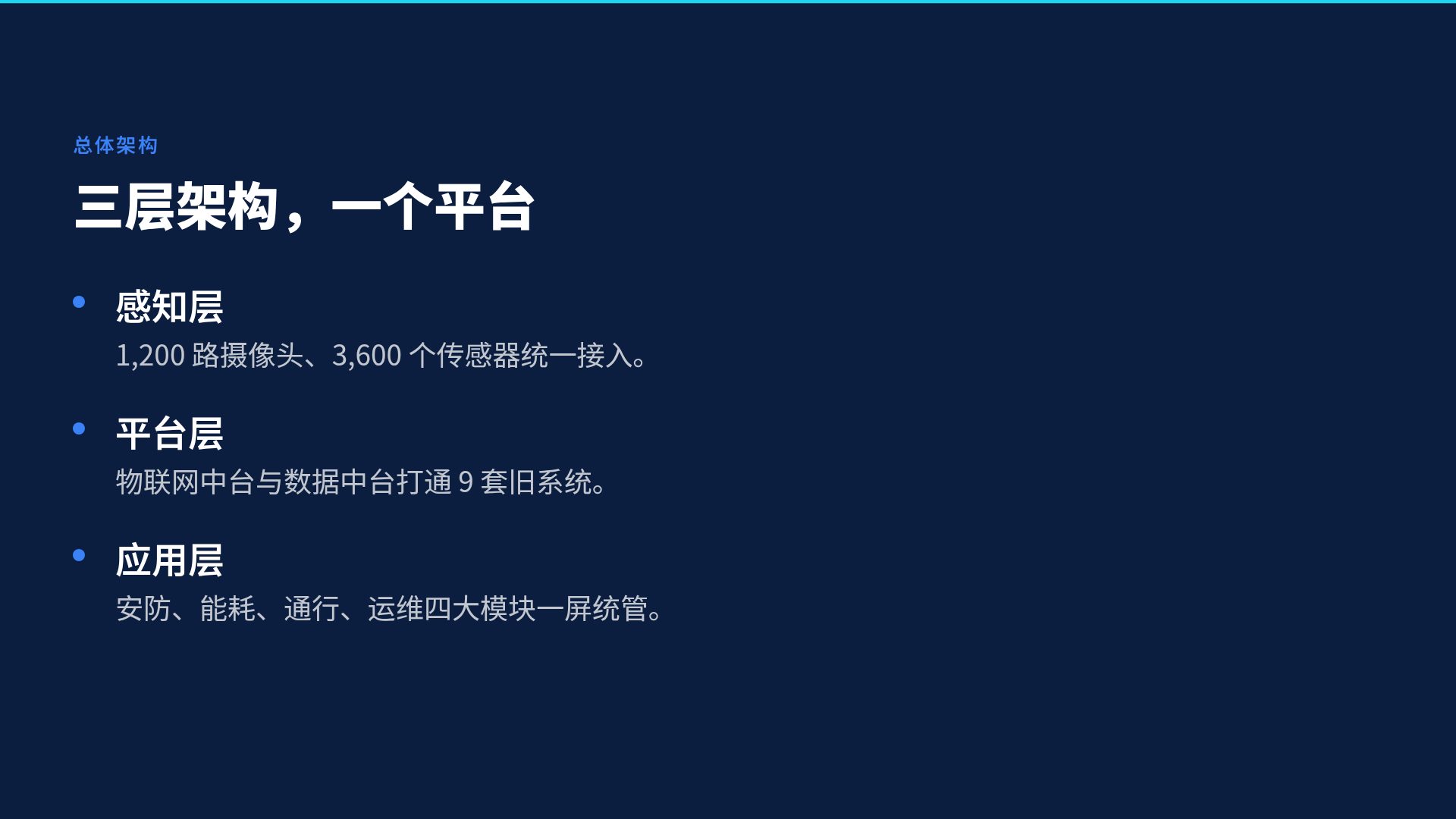 智慧蓝图 第 5 页