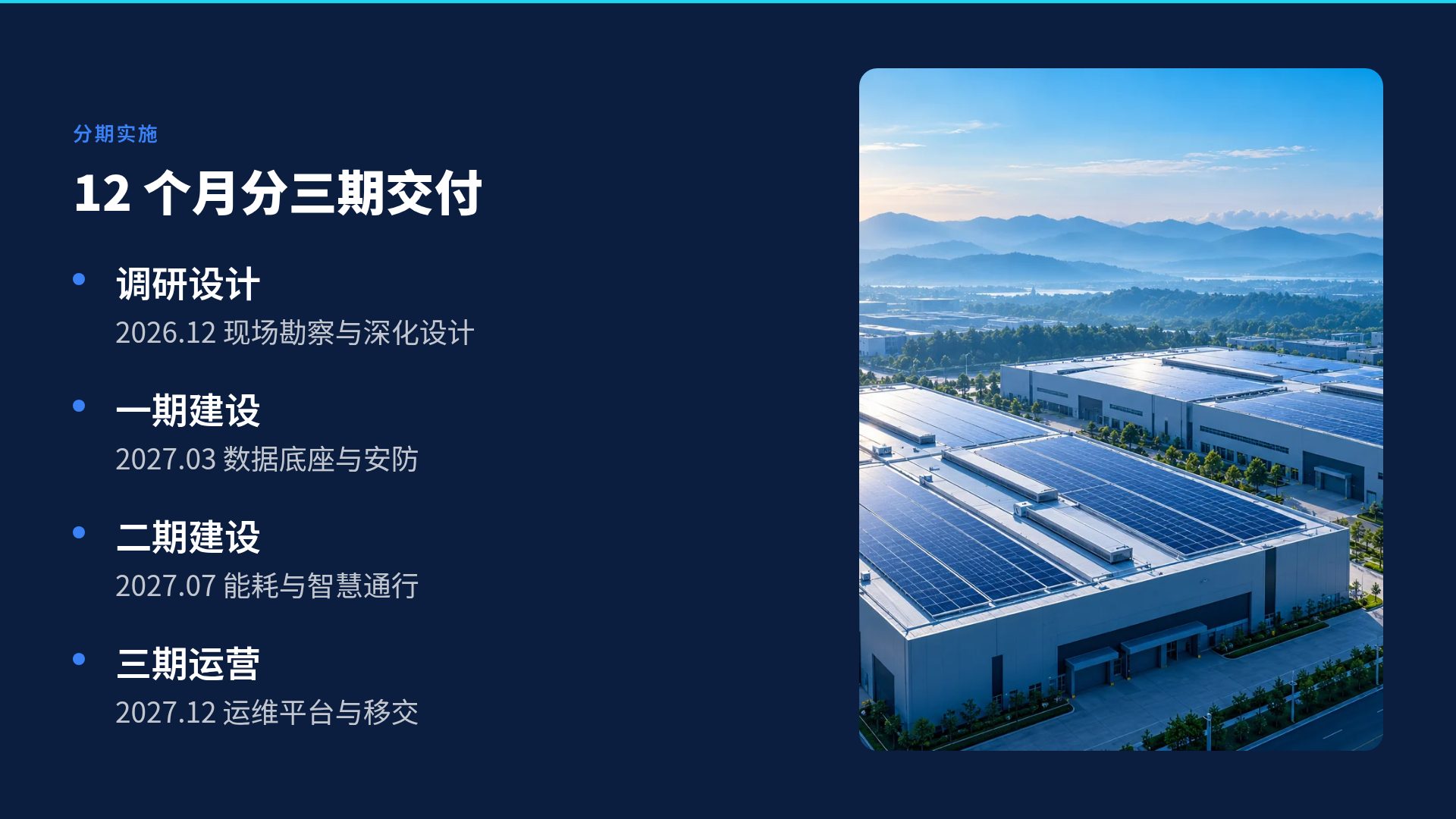 智慧蓝图 第 6 页