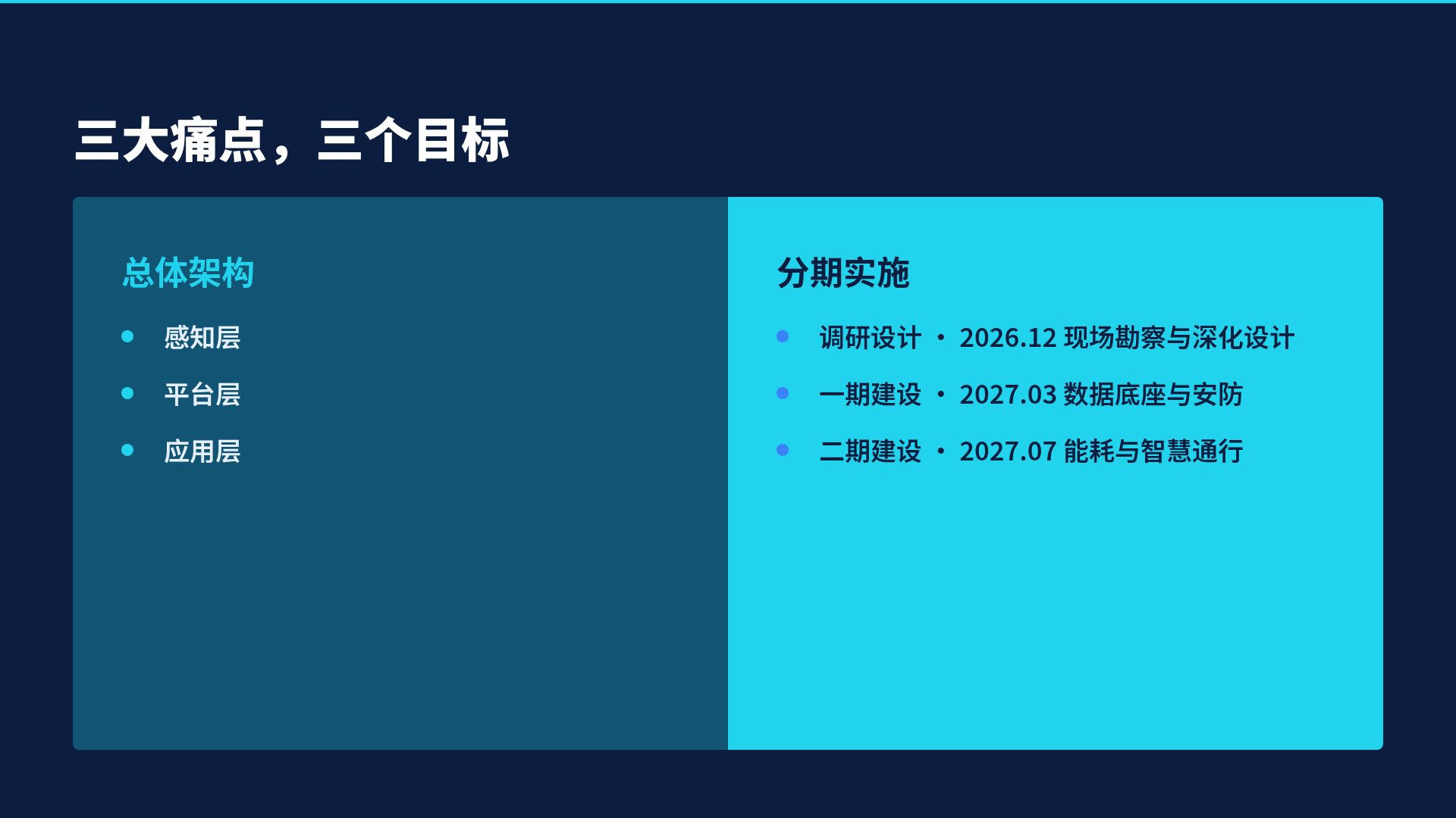 智慧蓝图 第 8 页