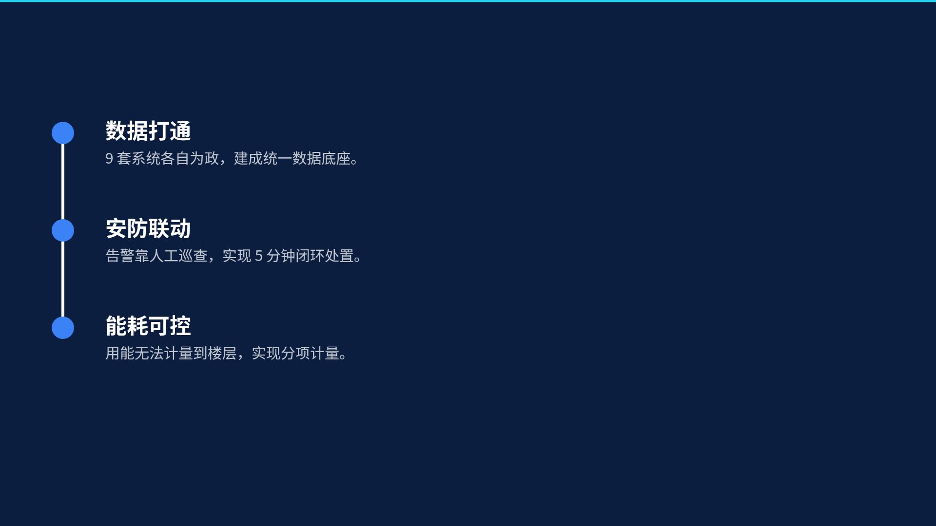 智慧蓝图 第 17 页