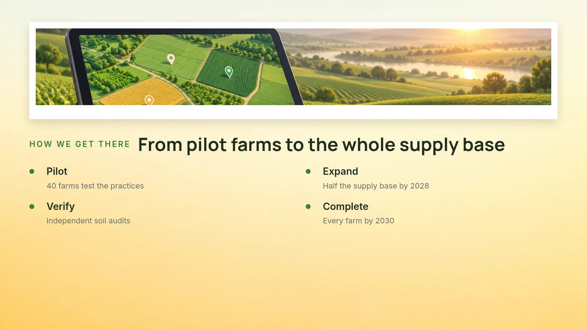 Smart Farm slide 6