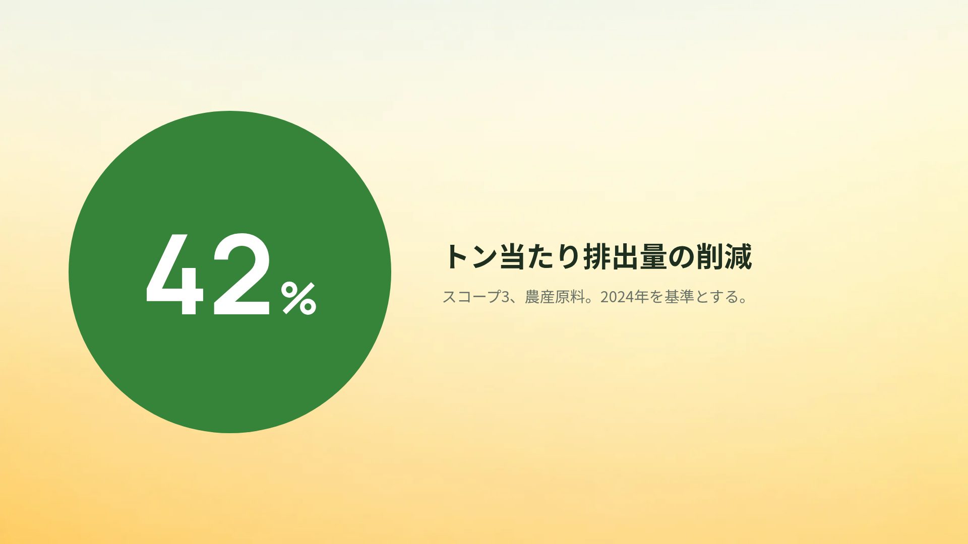 スマートファーム スライド 10