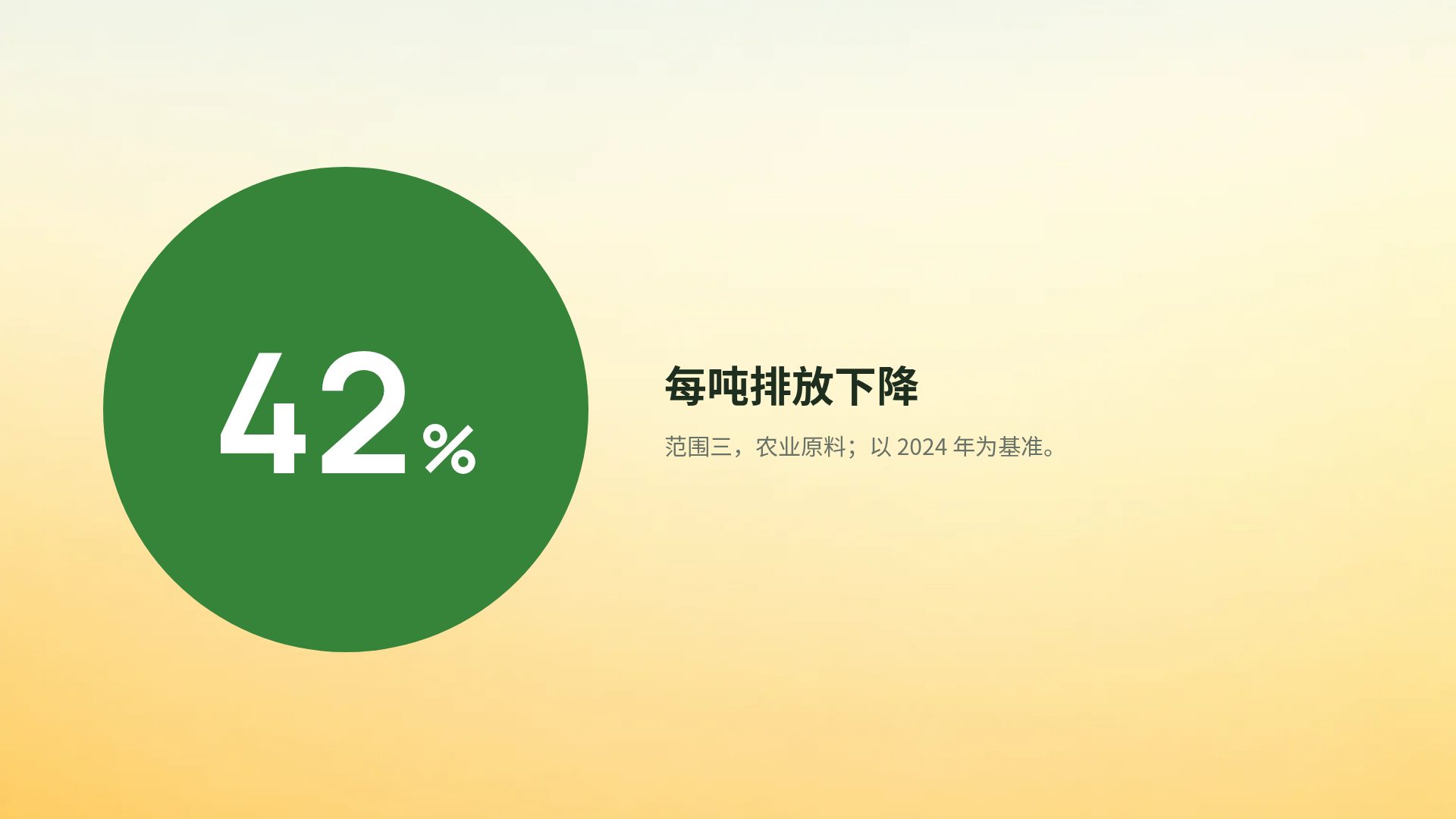 智慧农业 第 10 页