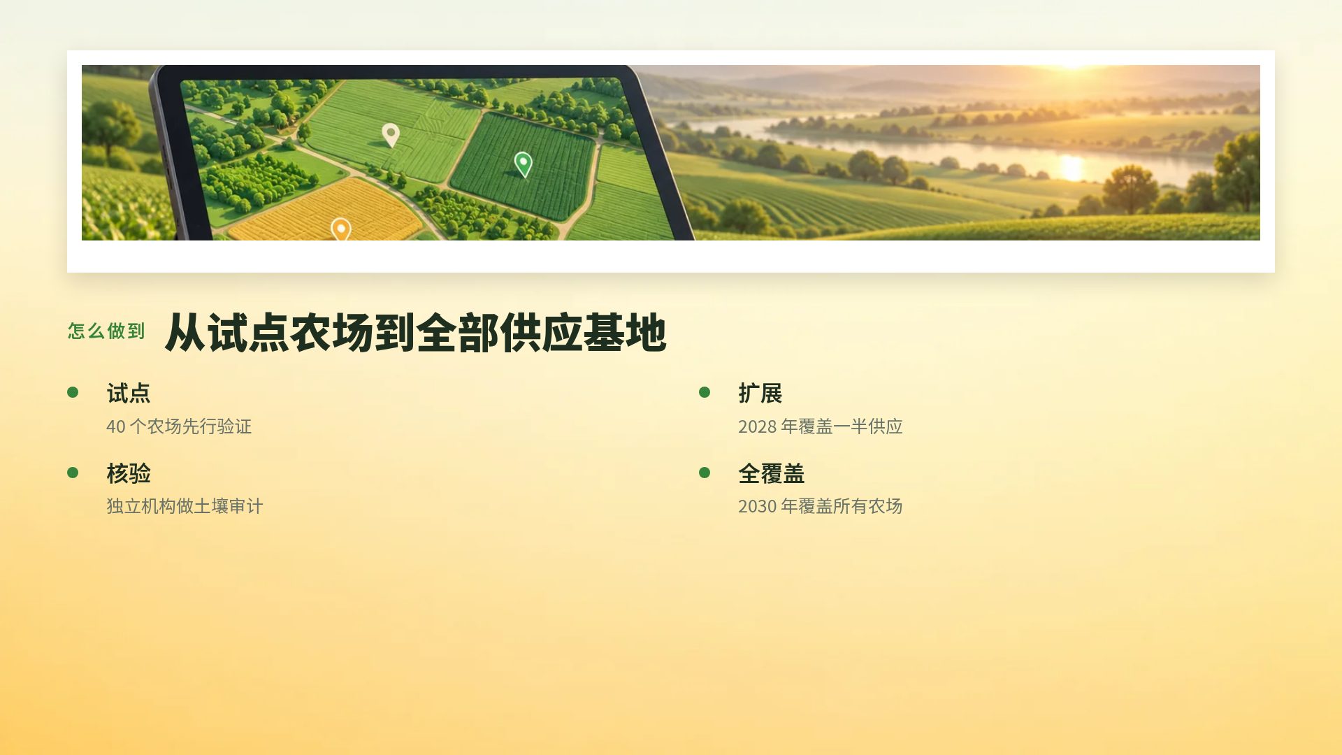 智慧农业 第 6 页