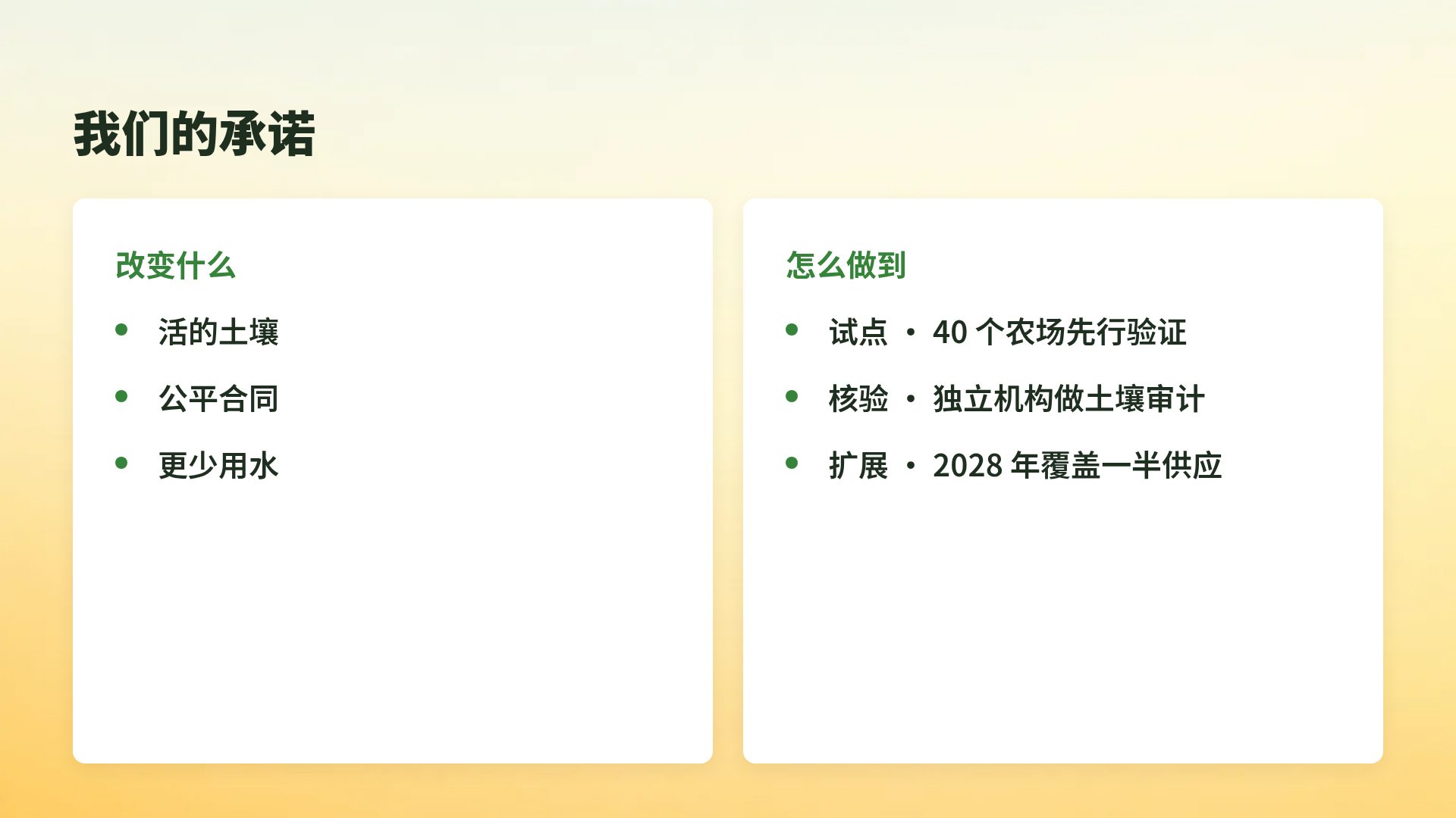 智慧农业 第 8 页