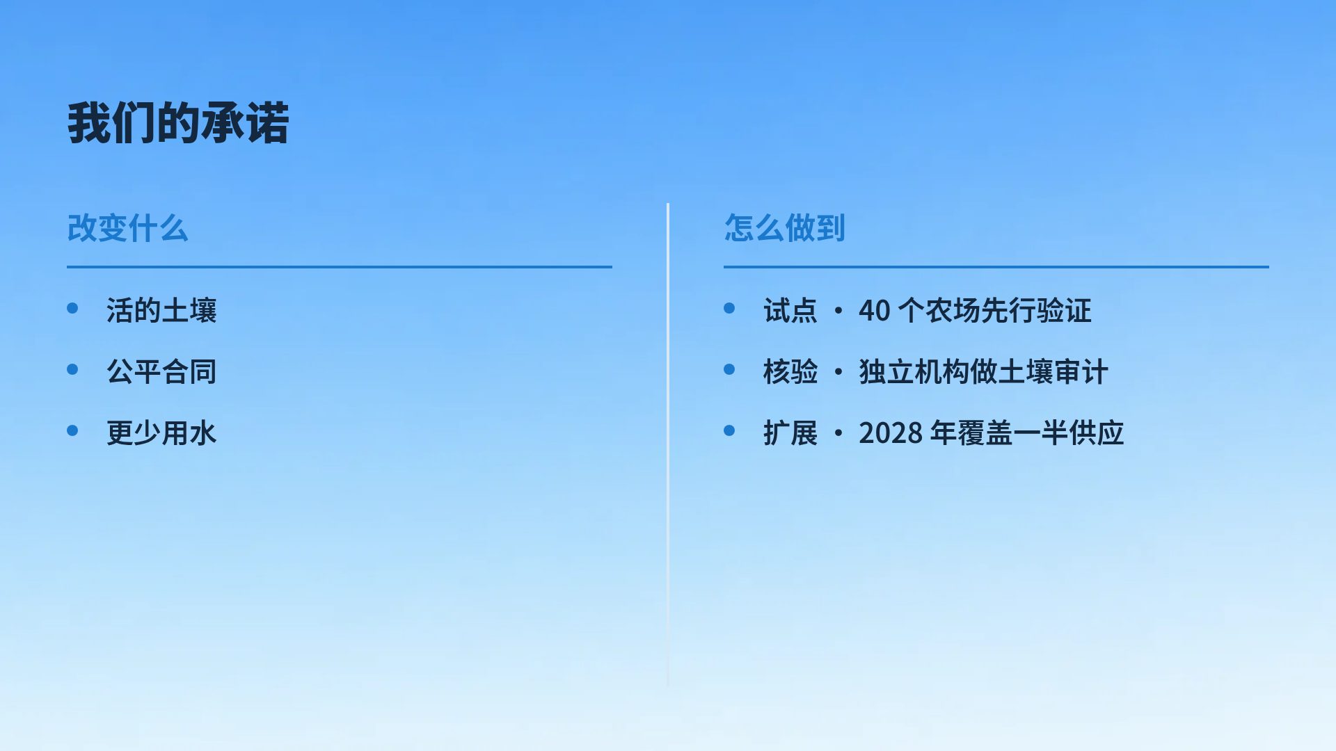 光伏风电 第 8 页