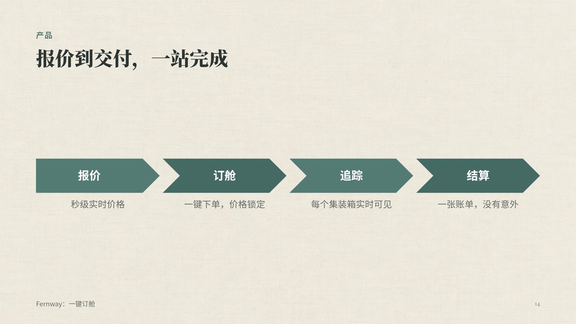 宋韵 第 12 页