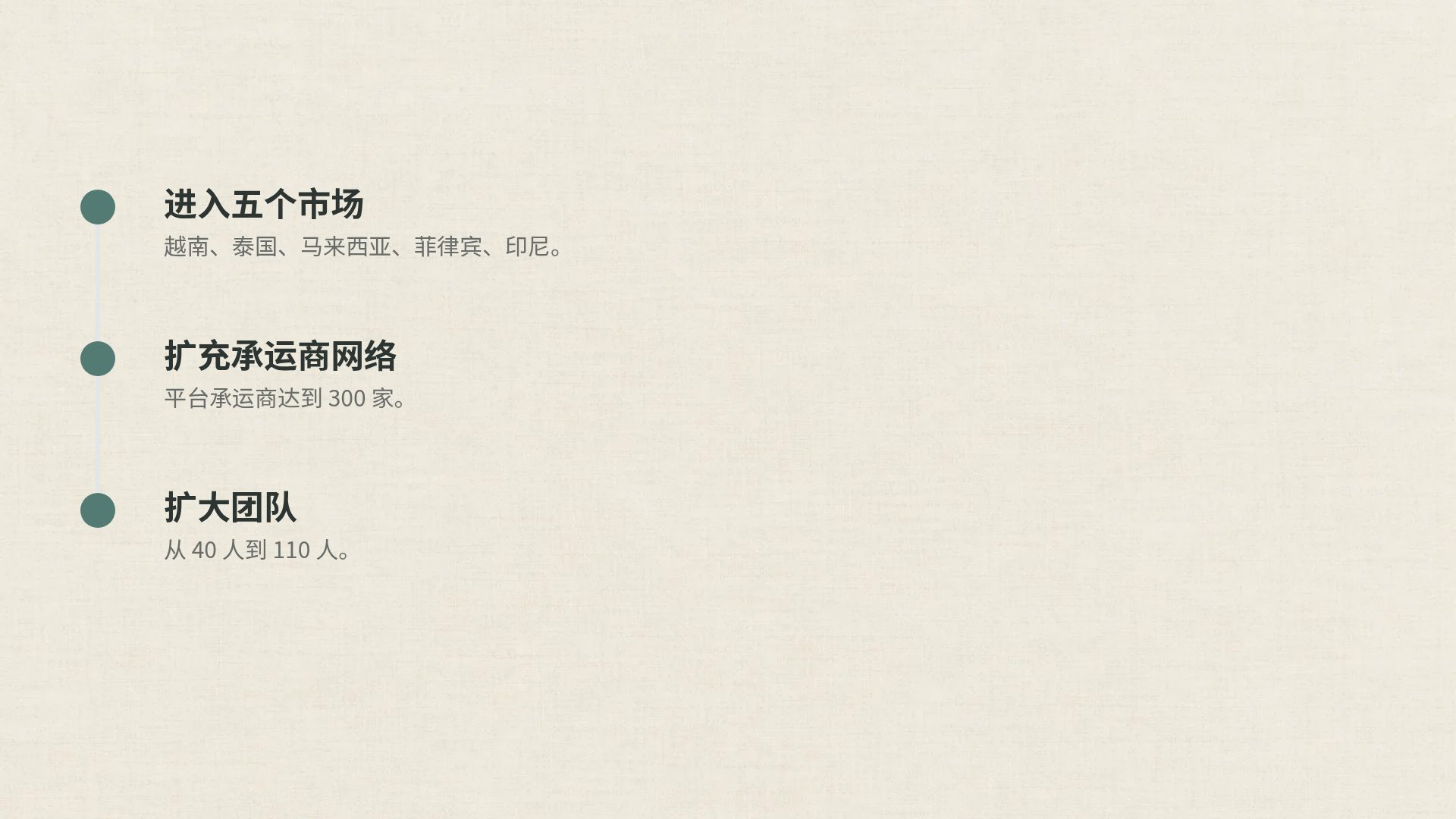 宋韵 第 17 页
