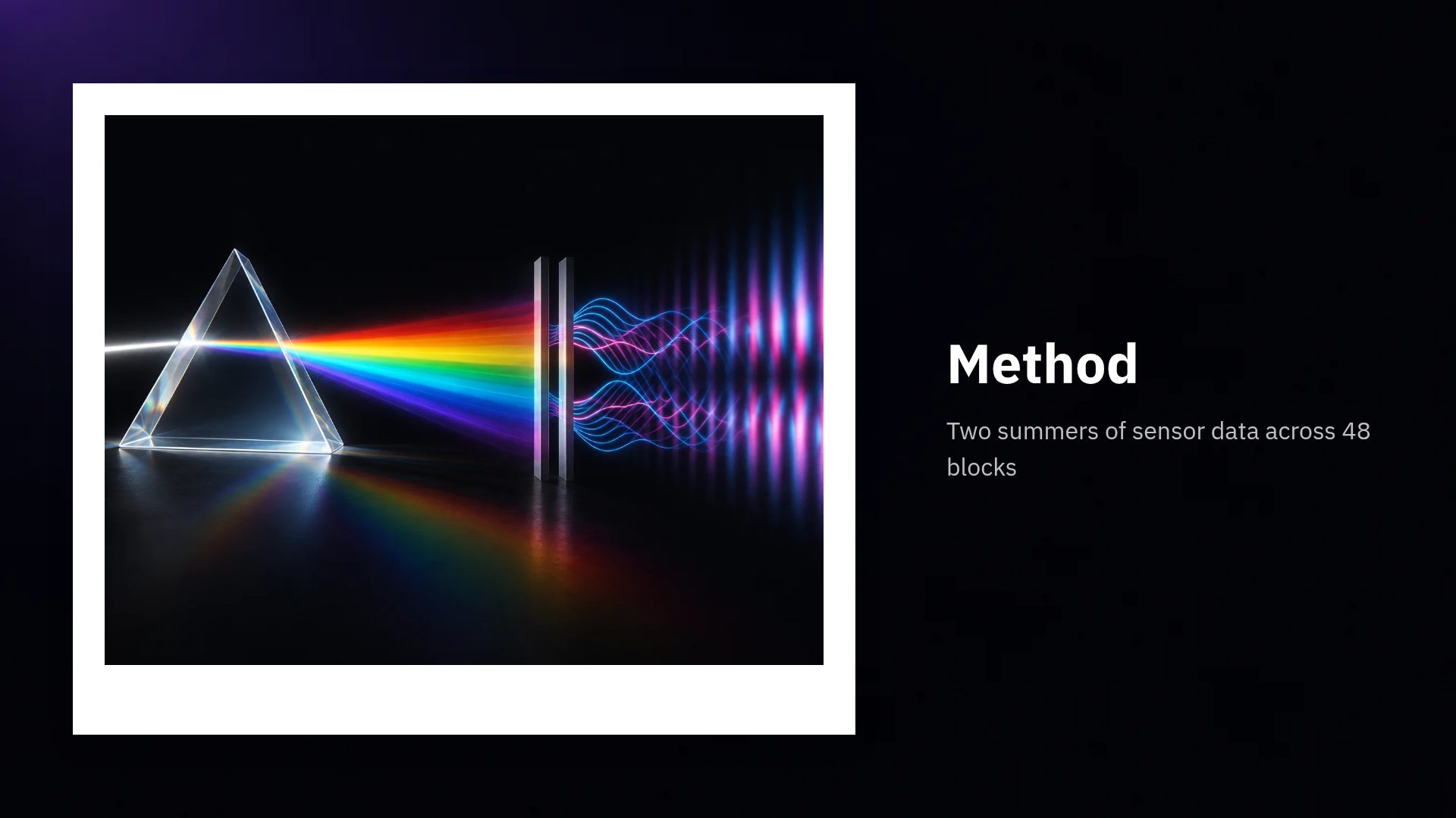 Spectrum slide 13