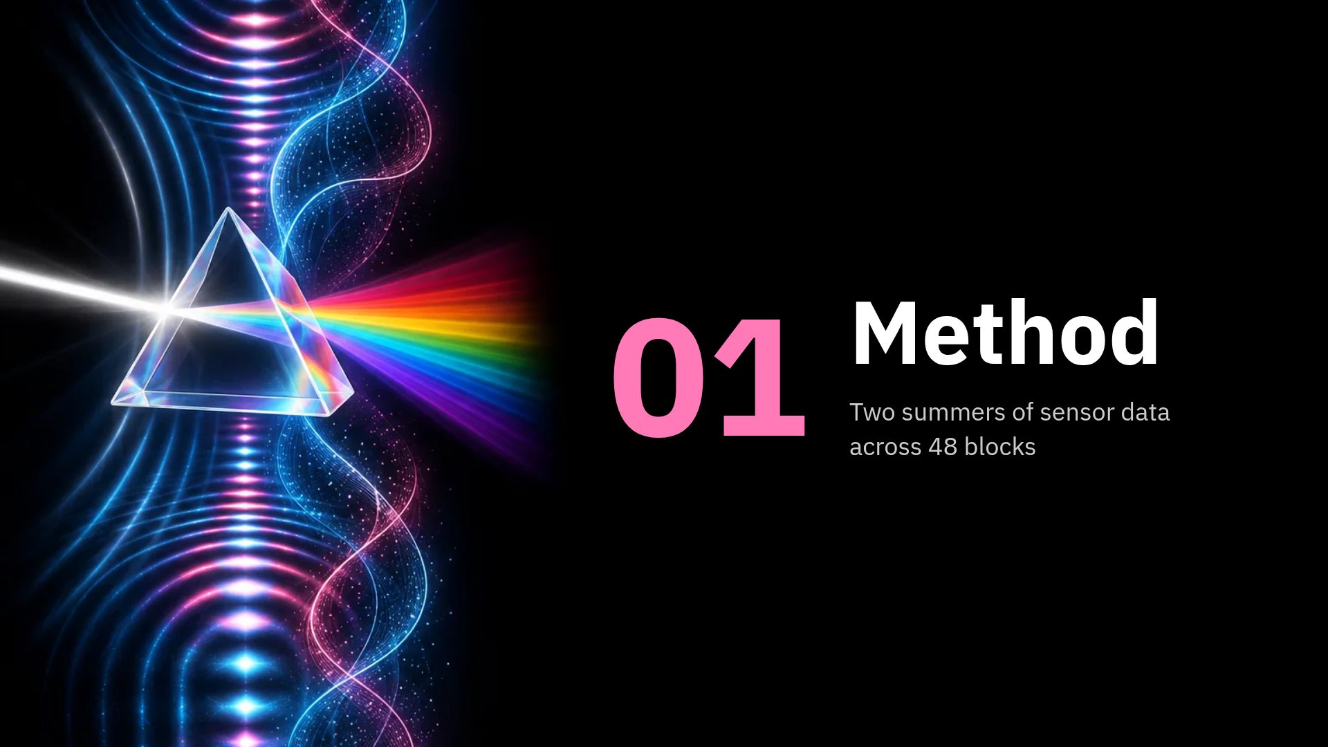 Spectrum slide 4
