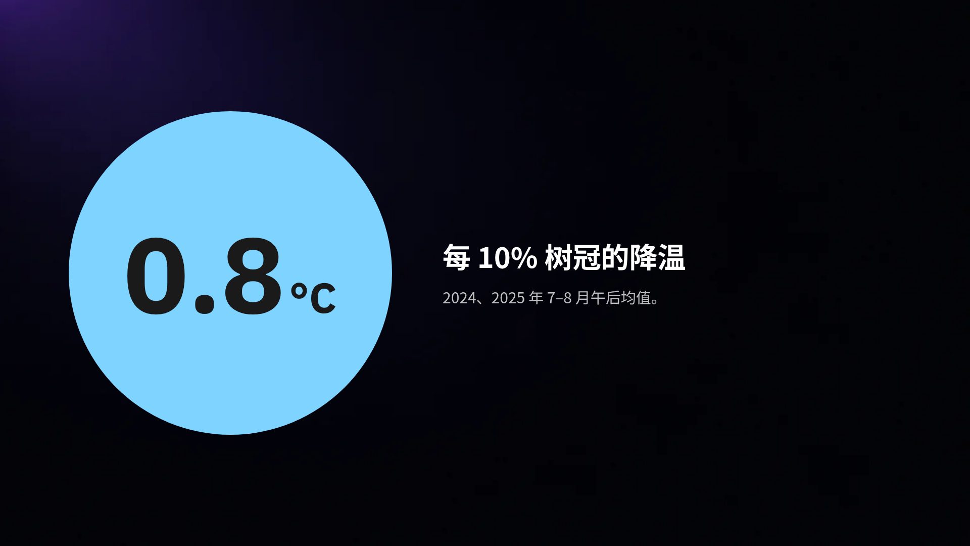 物理光谱 第 10 页