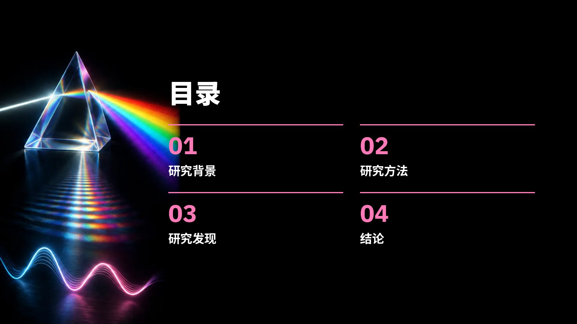 物理光谱 第 3 页