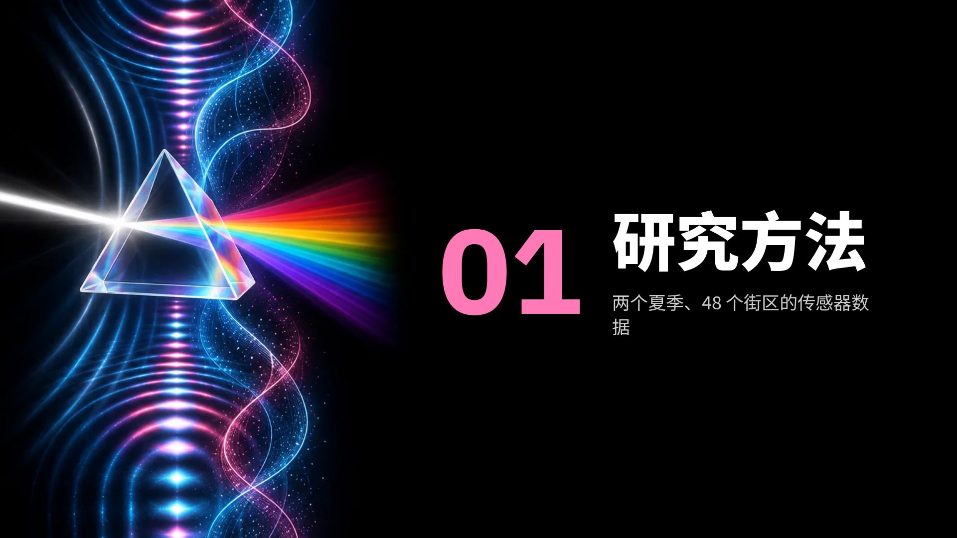 物理光谱 第 4 页