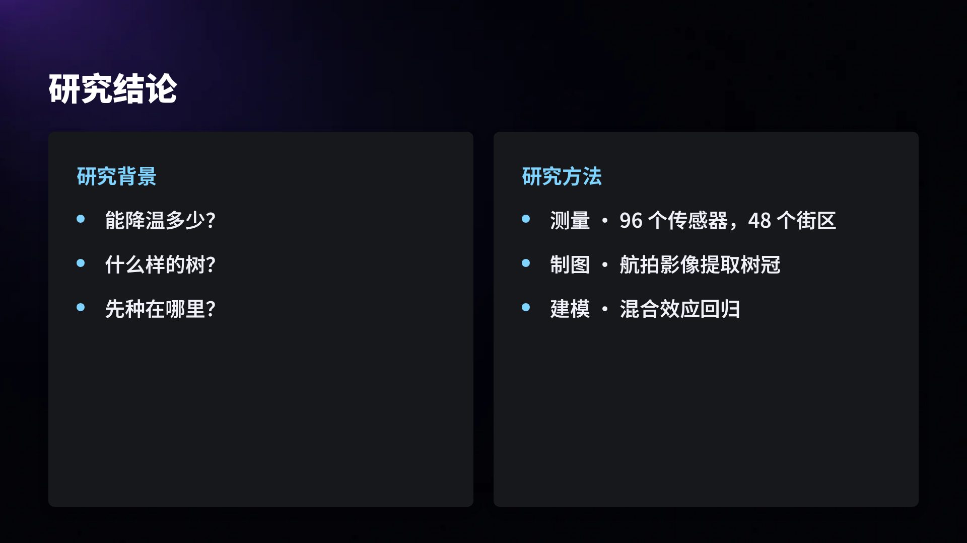 物理光谱 第 8 页