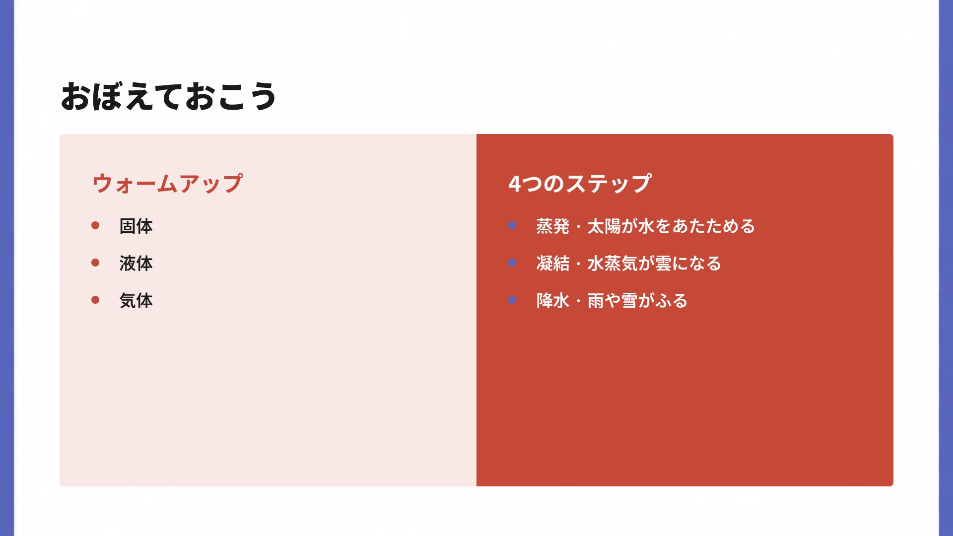 スピーチバブル スライド 8