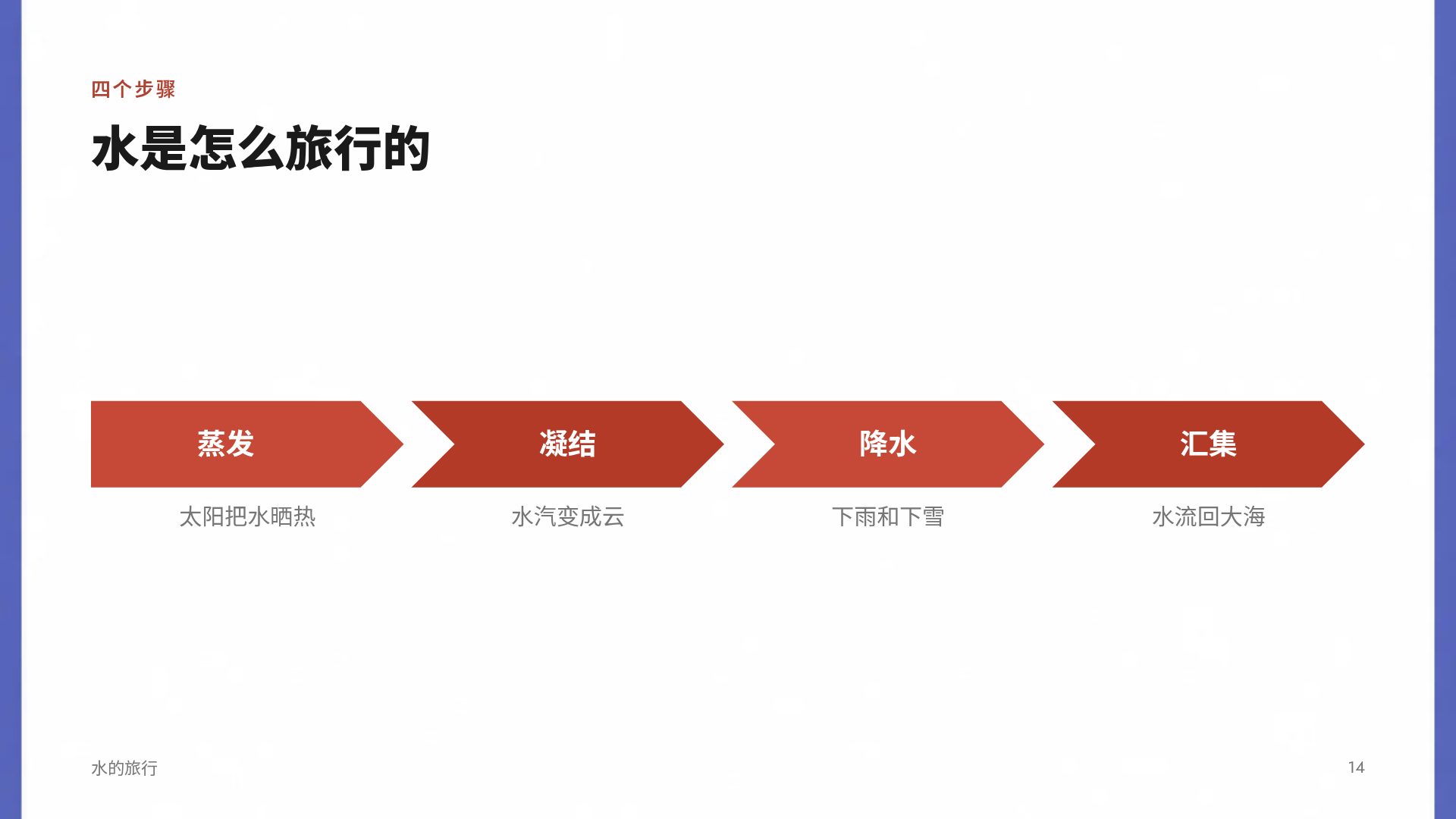 对话气泡 第 12 页