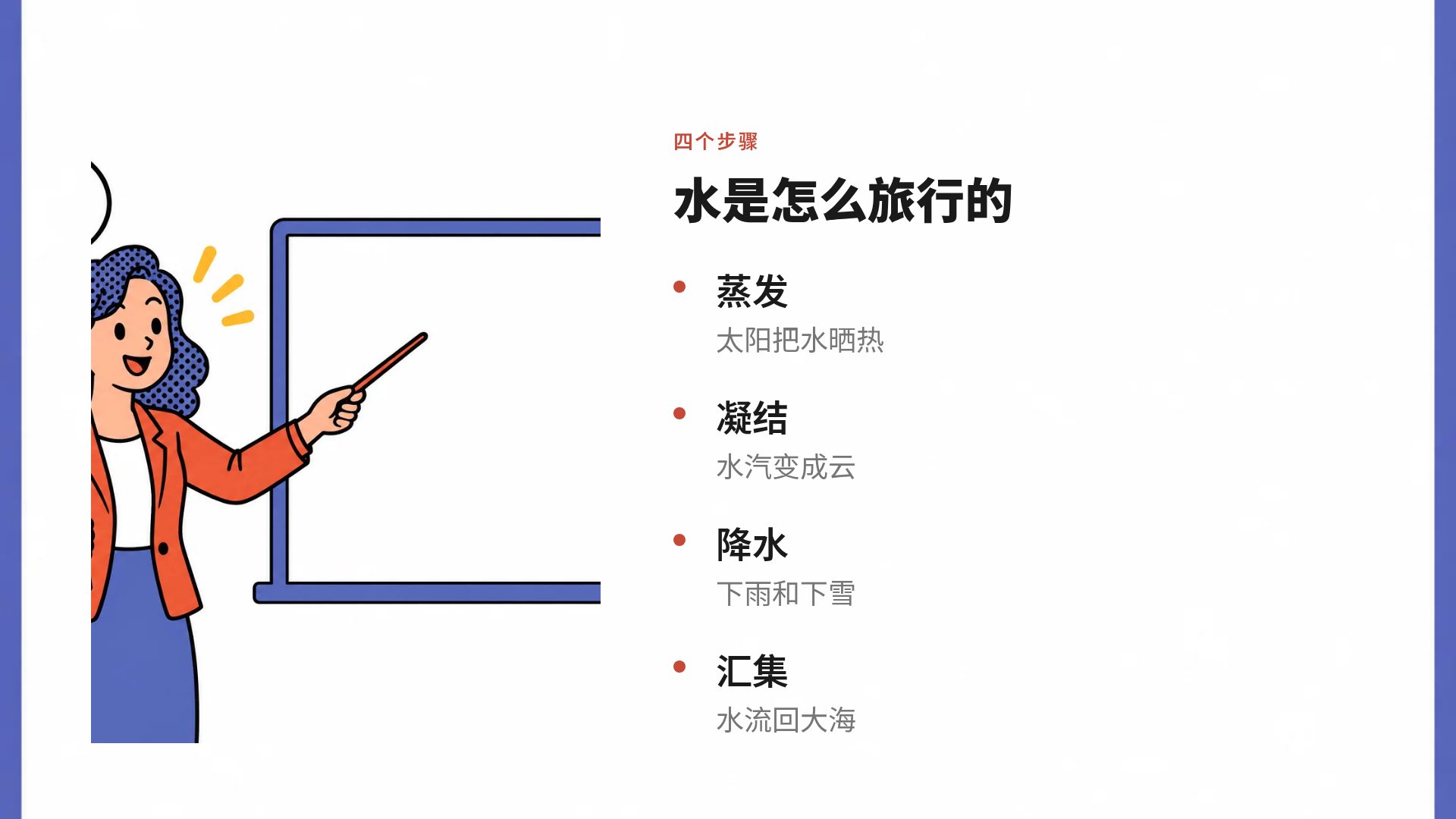 对话气泡 第 6 页
