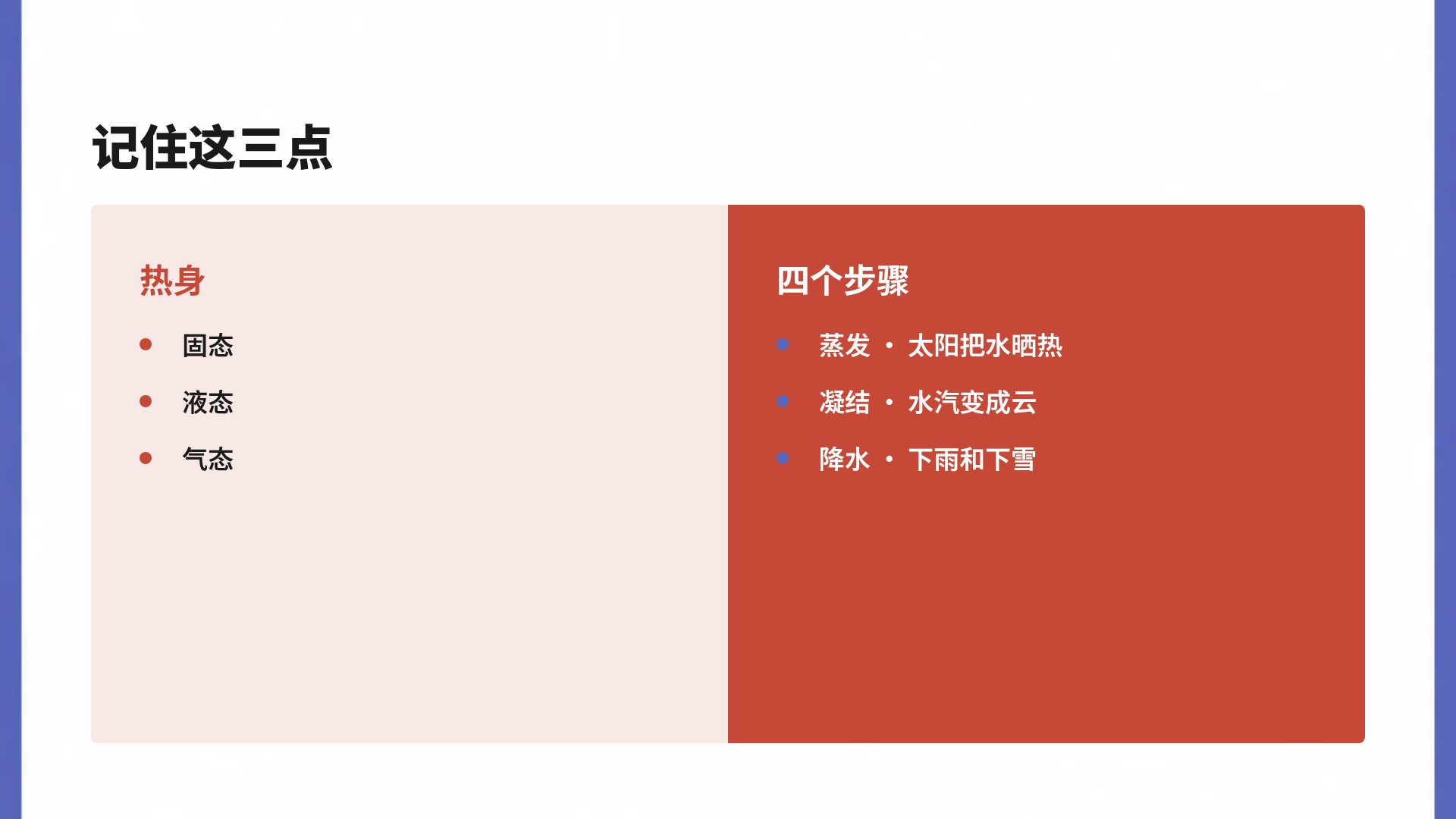 对话气泡 第 8 页