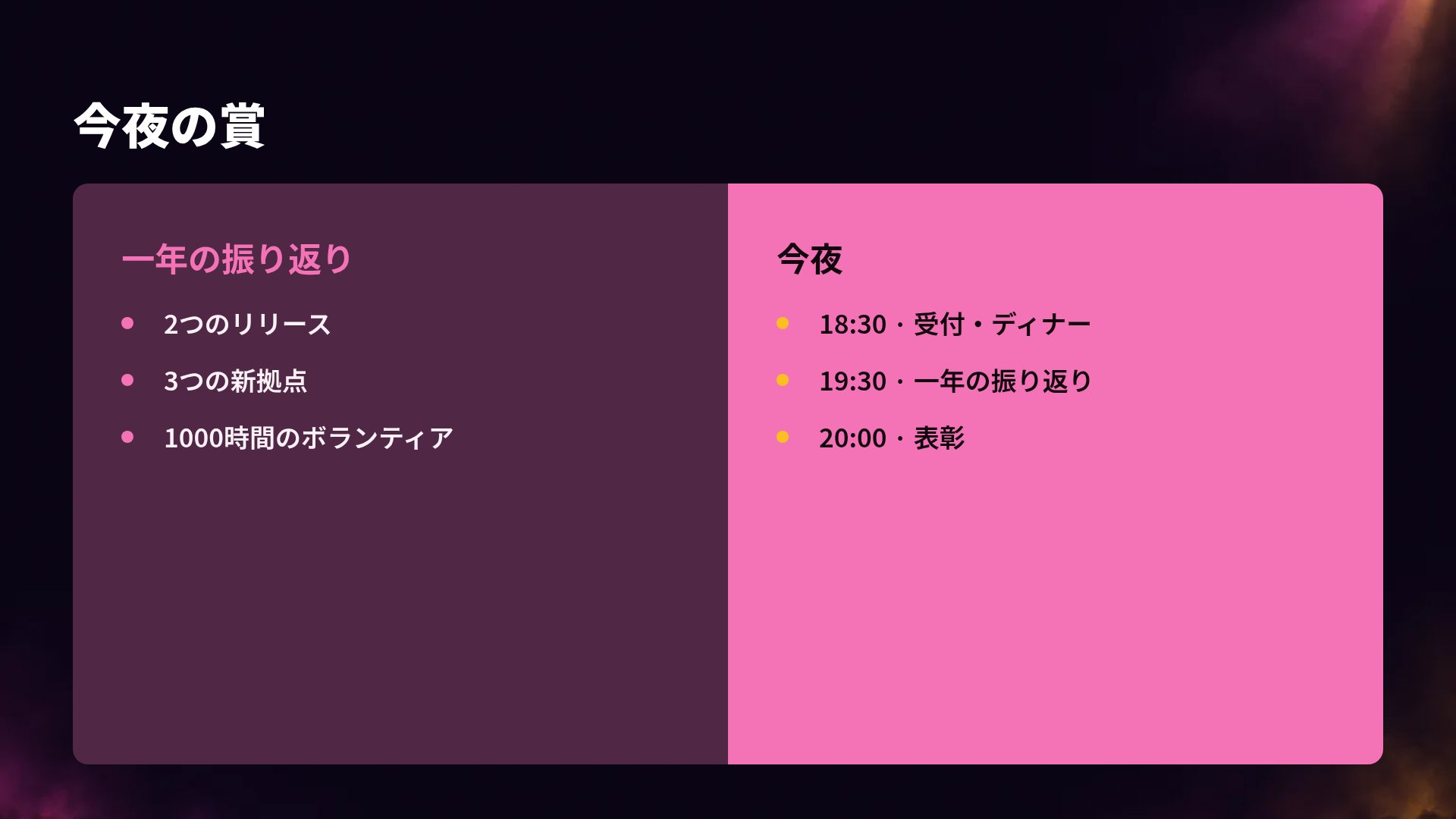 ステージライツ スライド 8