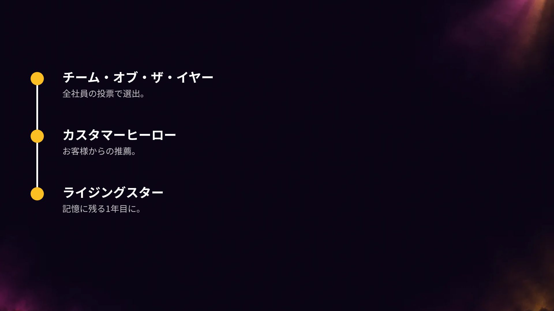 ステージライツ スライド 17