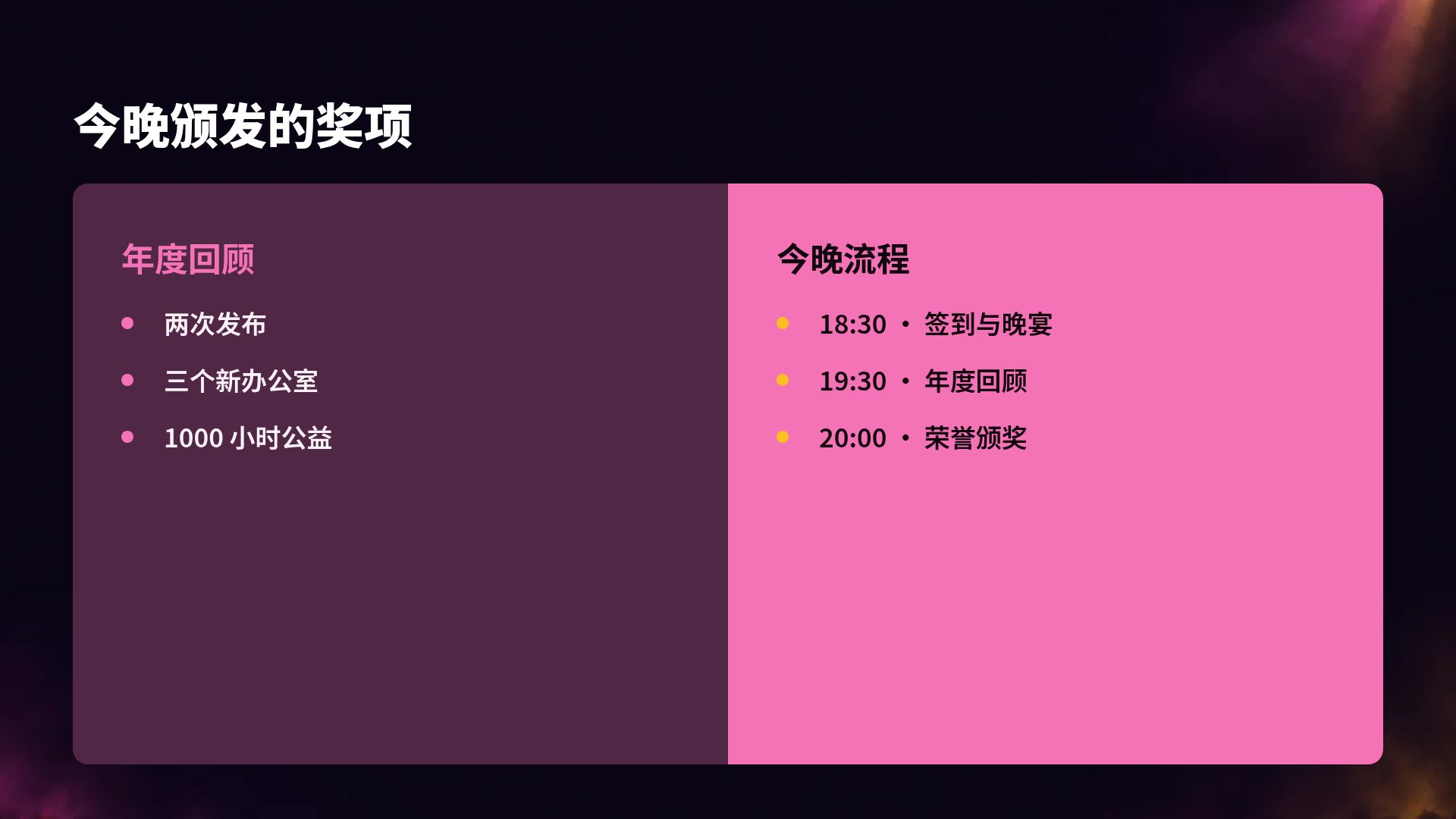 舞台光影 第 8 页
