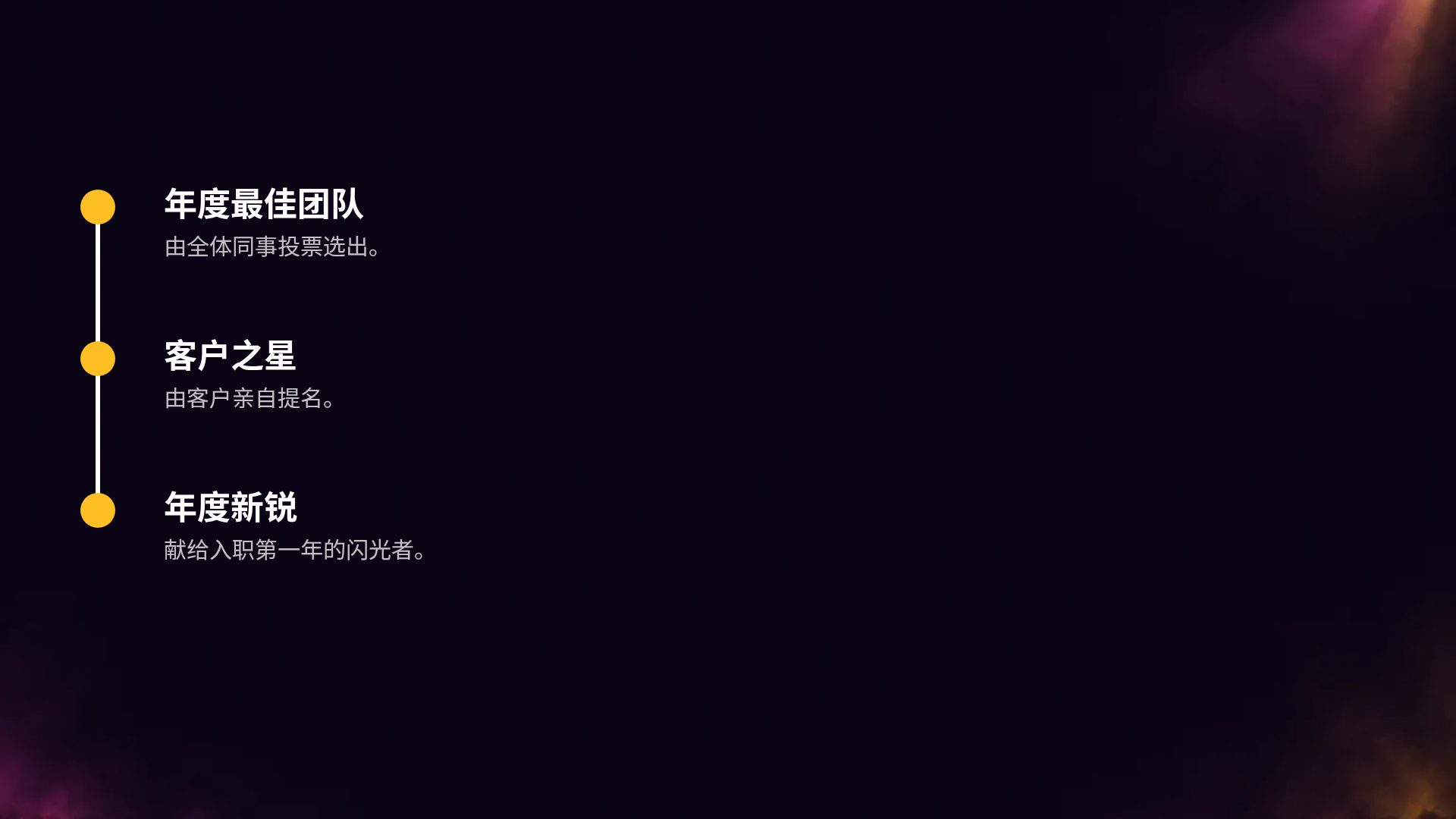舞台光影 第 17 页